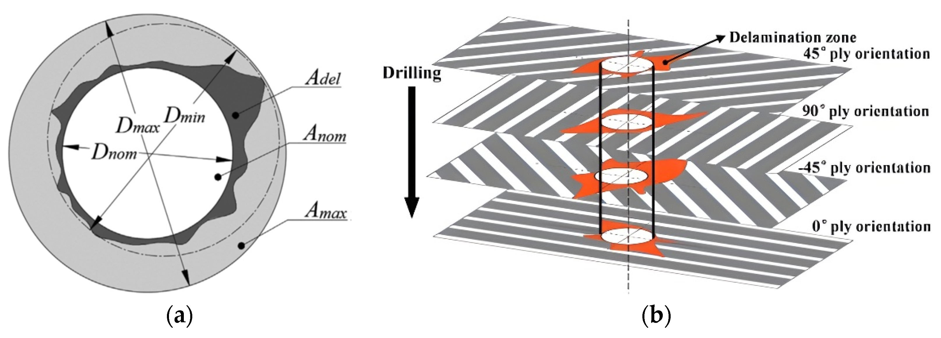 Fibers 10 00078 g002
