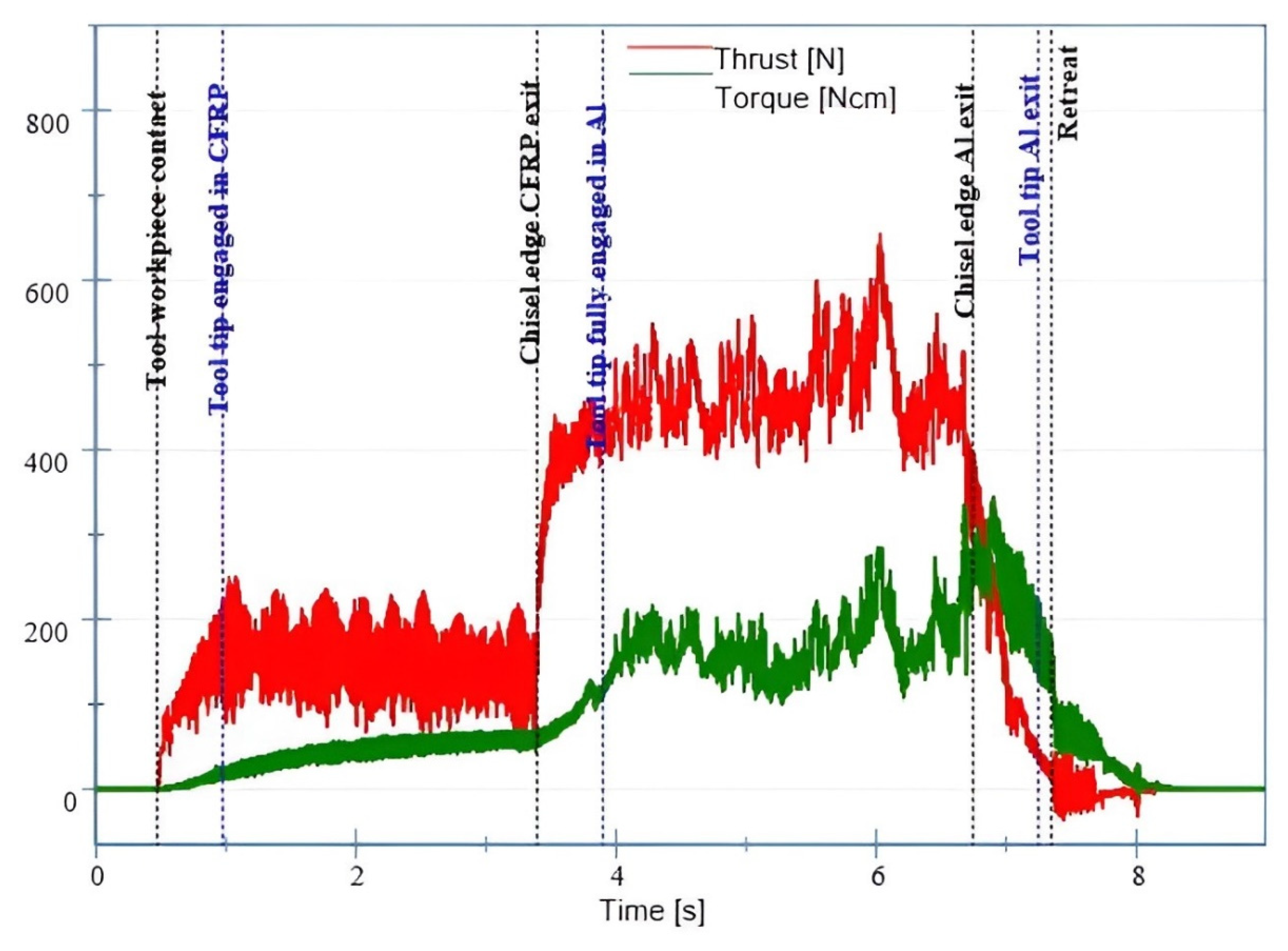 Fibers 10 00078 g007