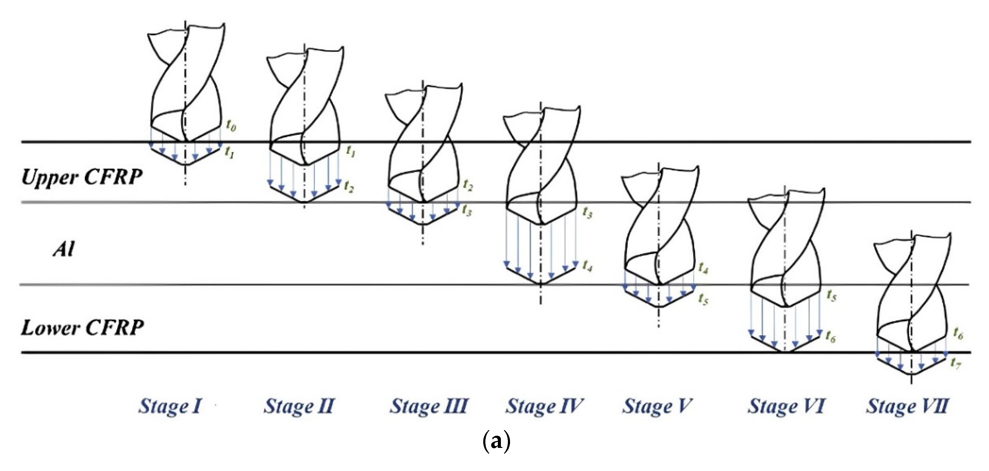 Fibers 10 00078 g008a