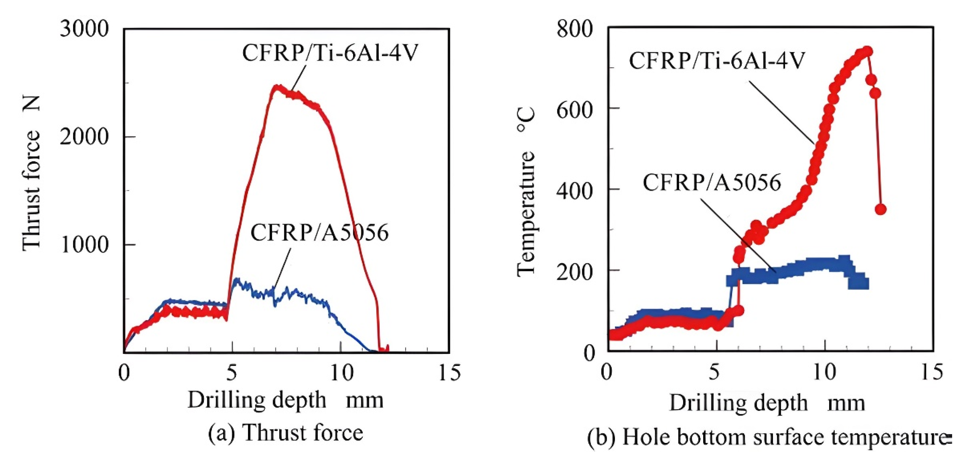 Fibers 10 00078 g009