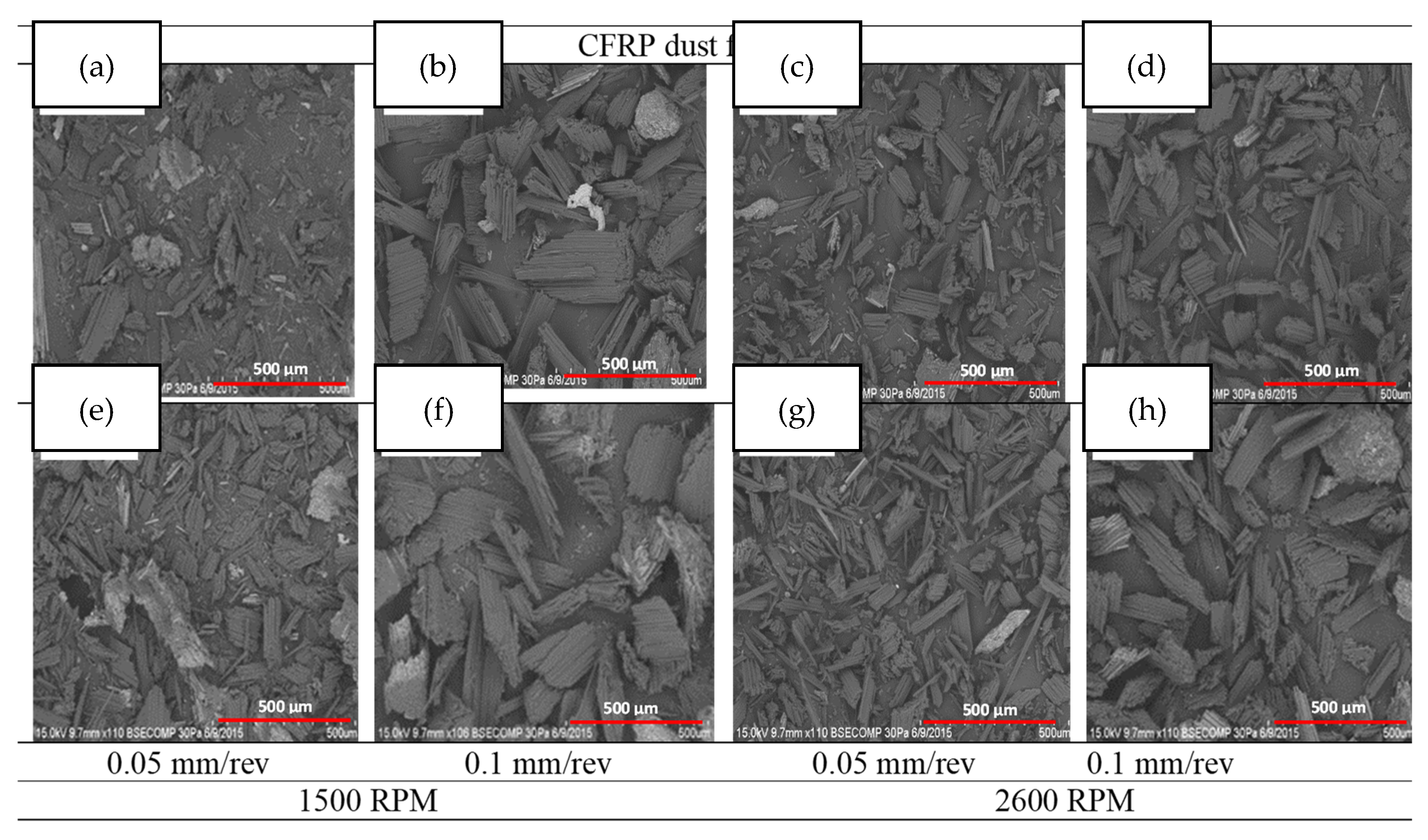 Fibers 10 00078 g011