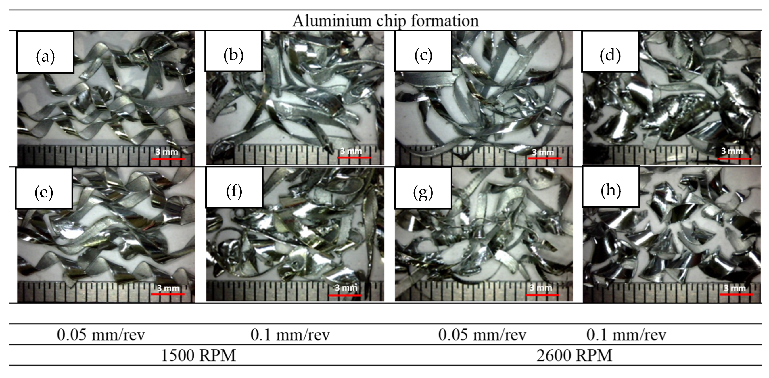 Fibers 10 00078 g012
