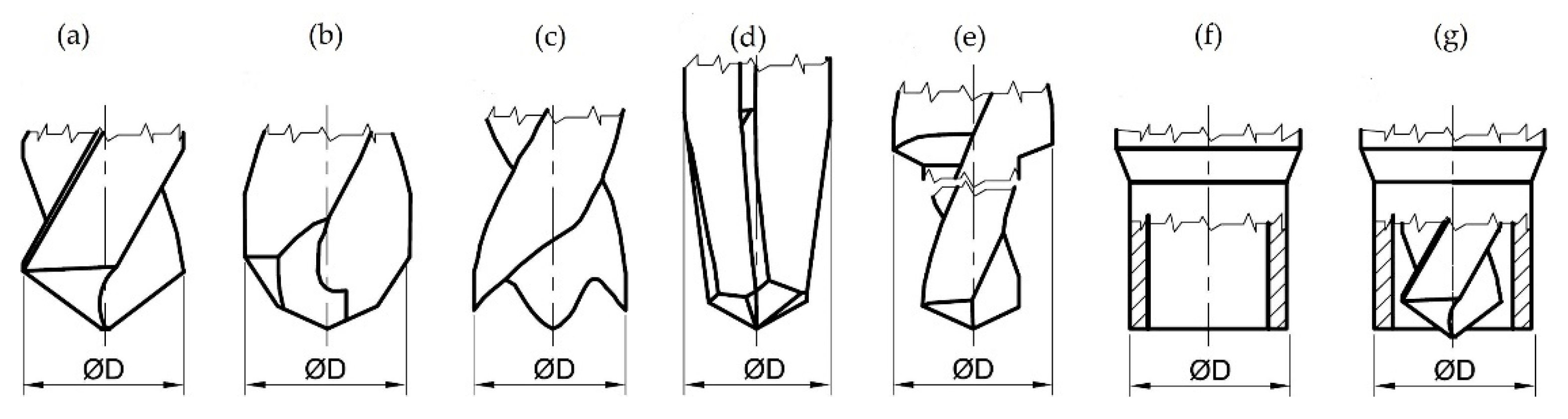 Fibers 10 00078 g013