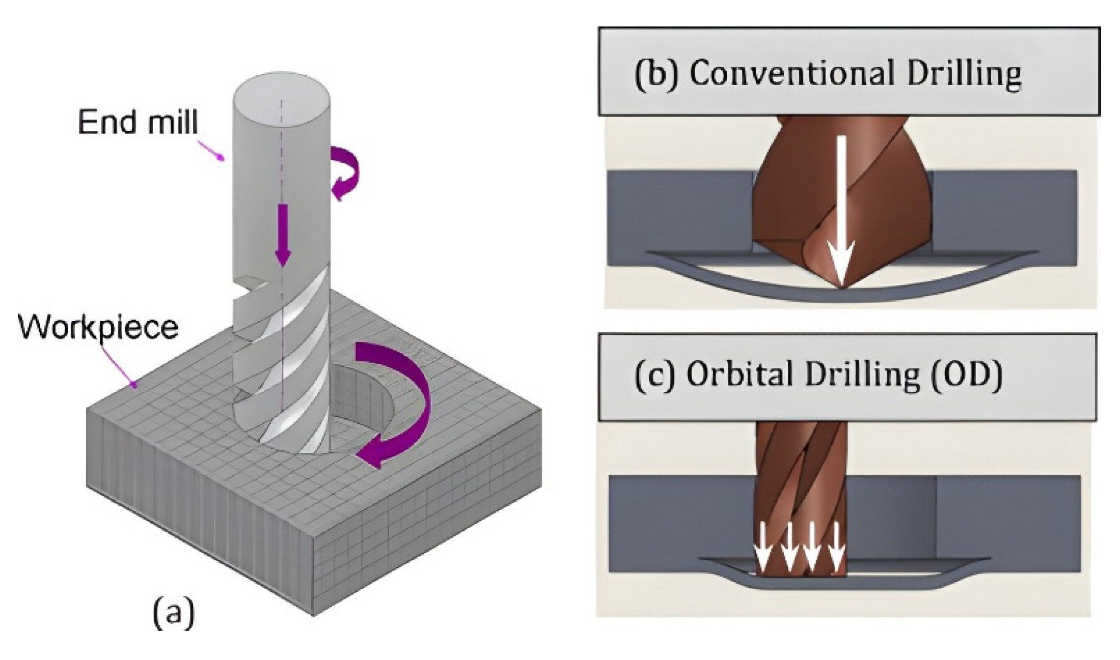 Fibers 10 00078 g018