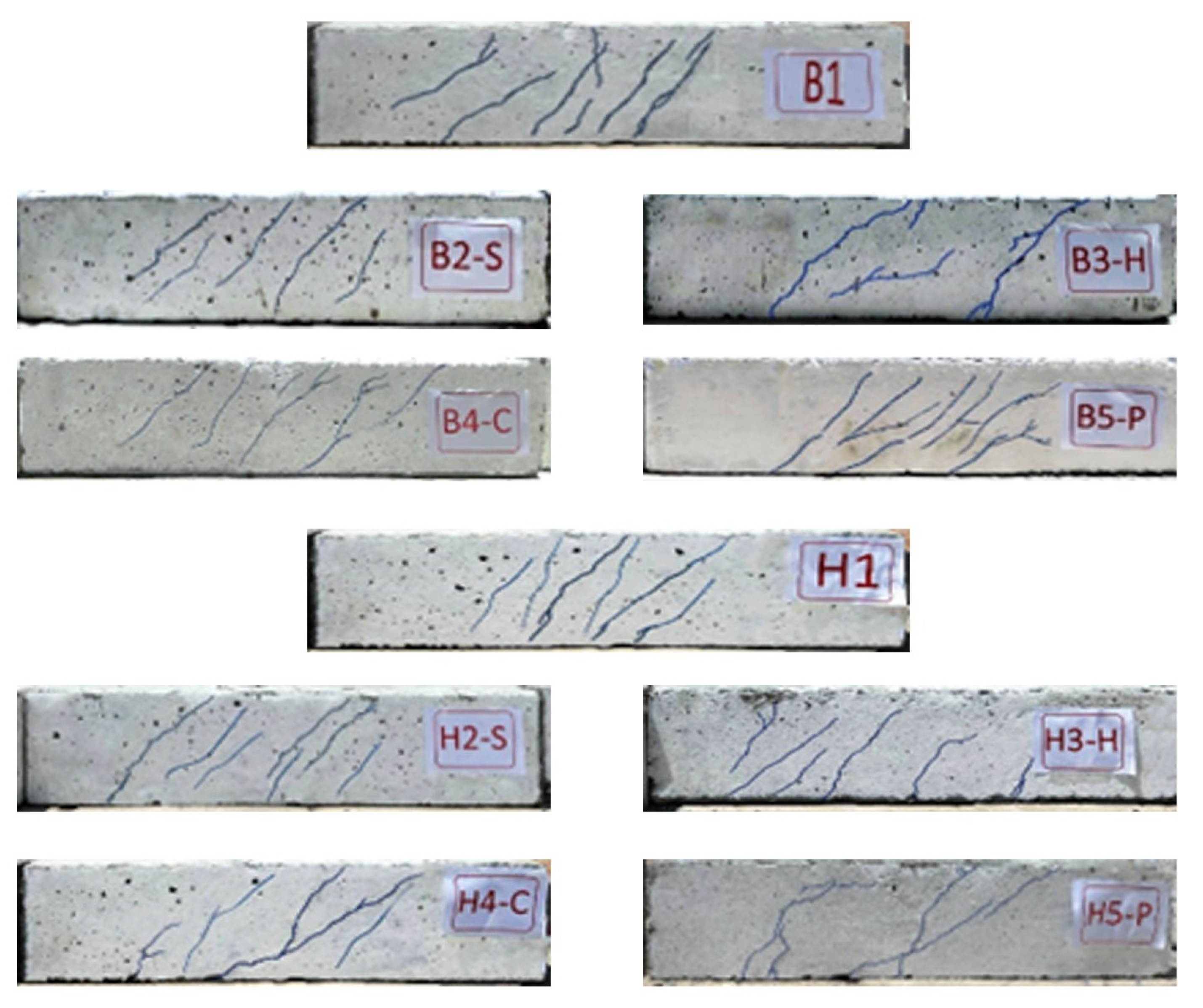 Fibers 10 00080 g006