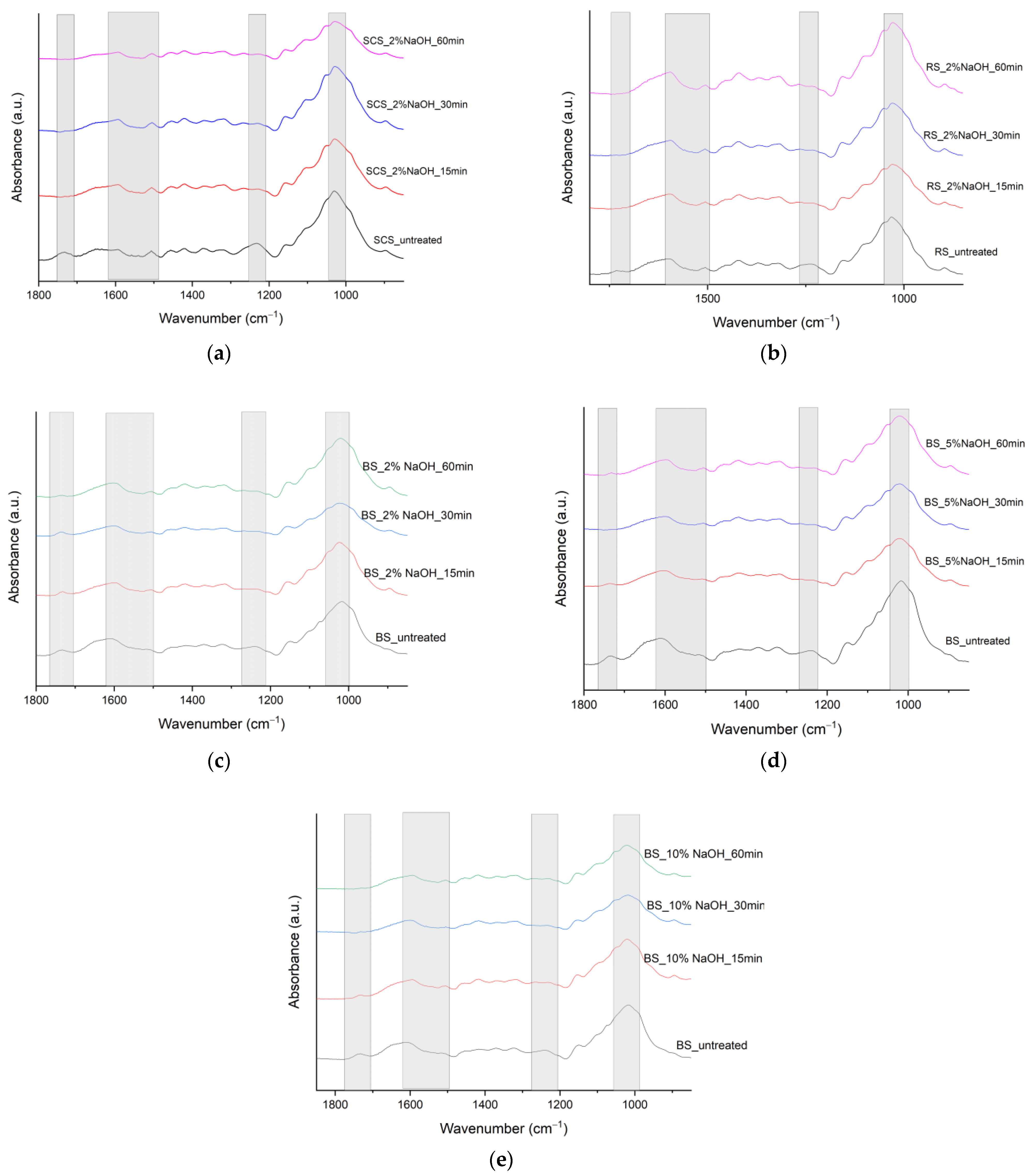 Fibers 10 00083 g002