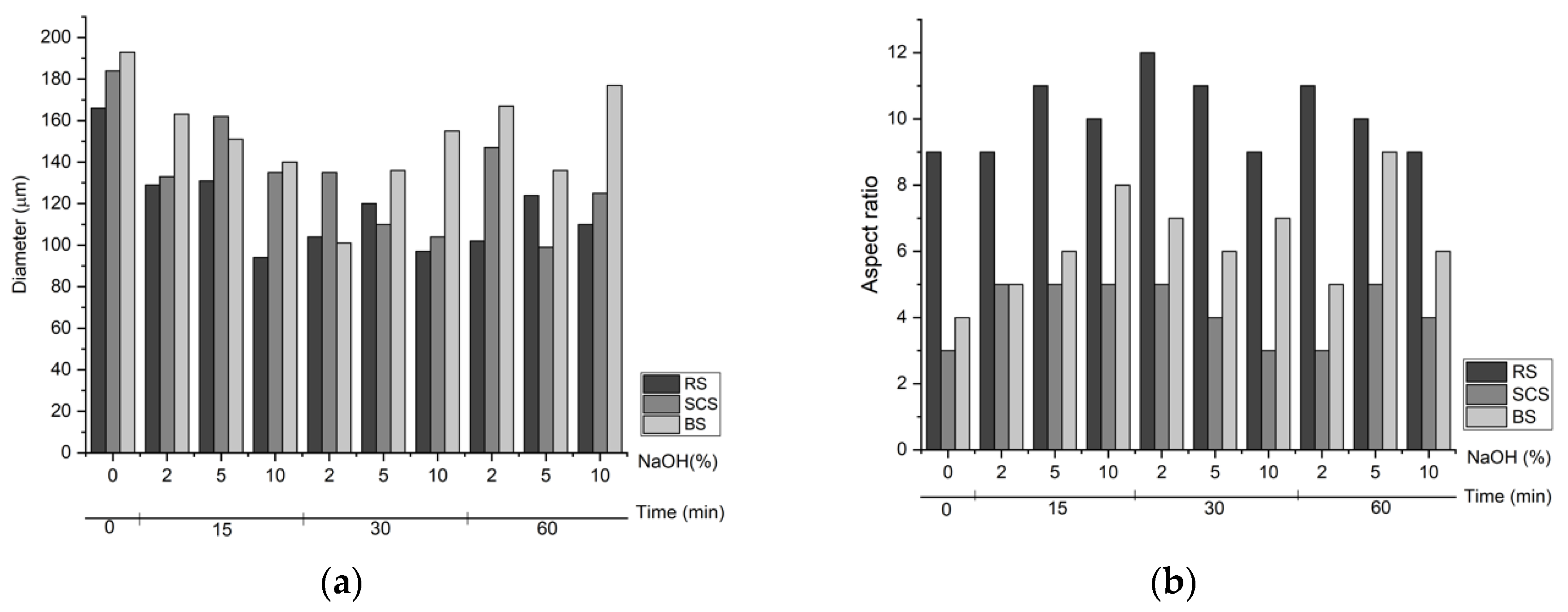 Fibers 10 00083 g003