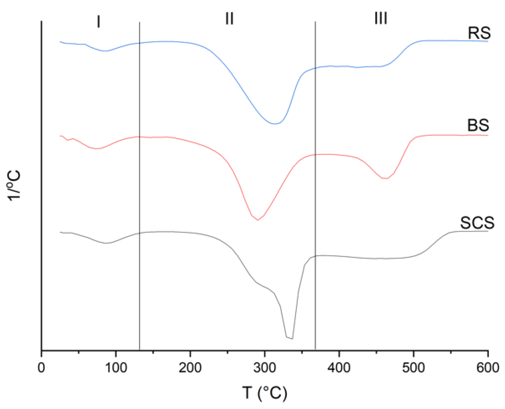 Fibers 10 00083 g004