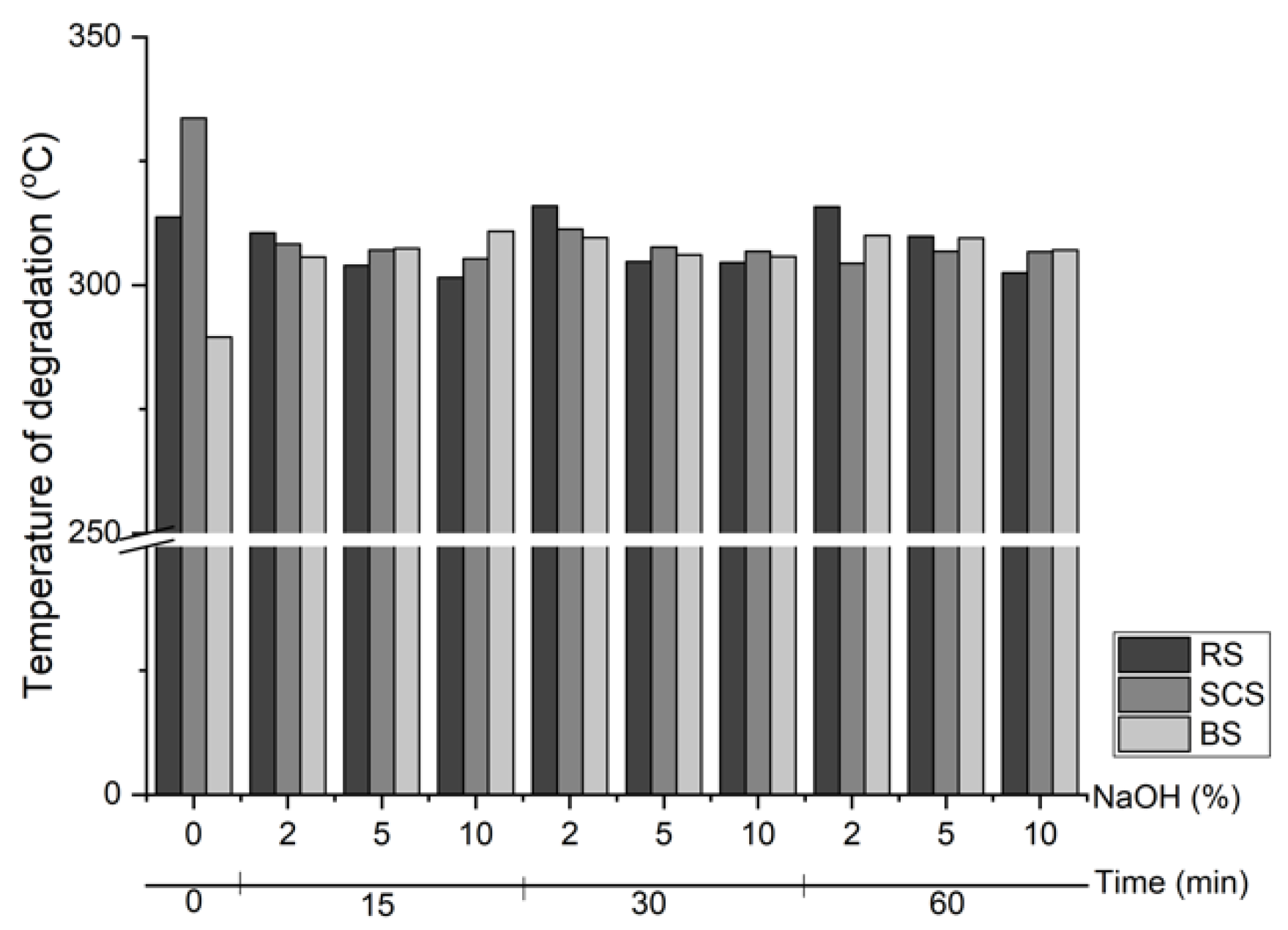 Fibers 10 00083 g005