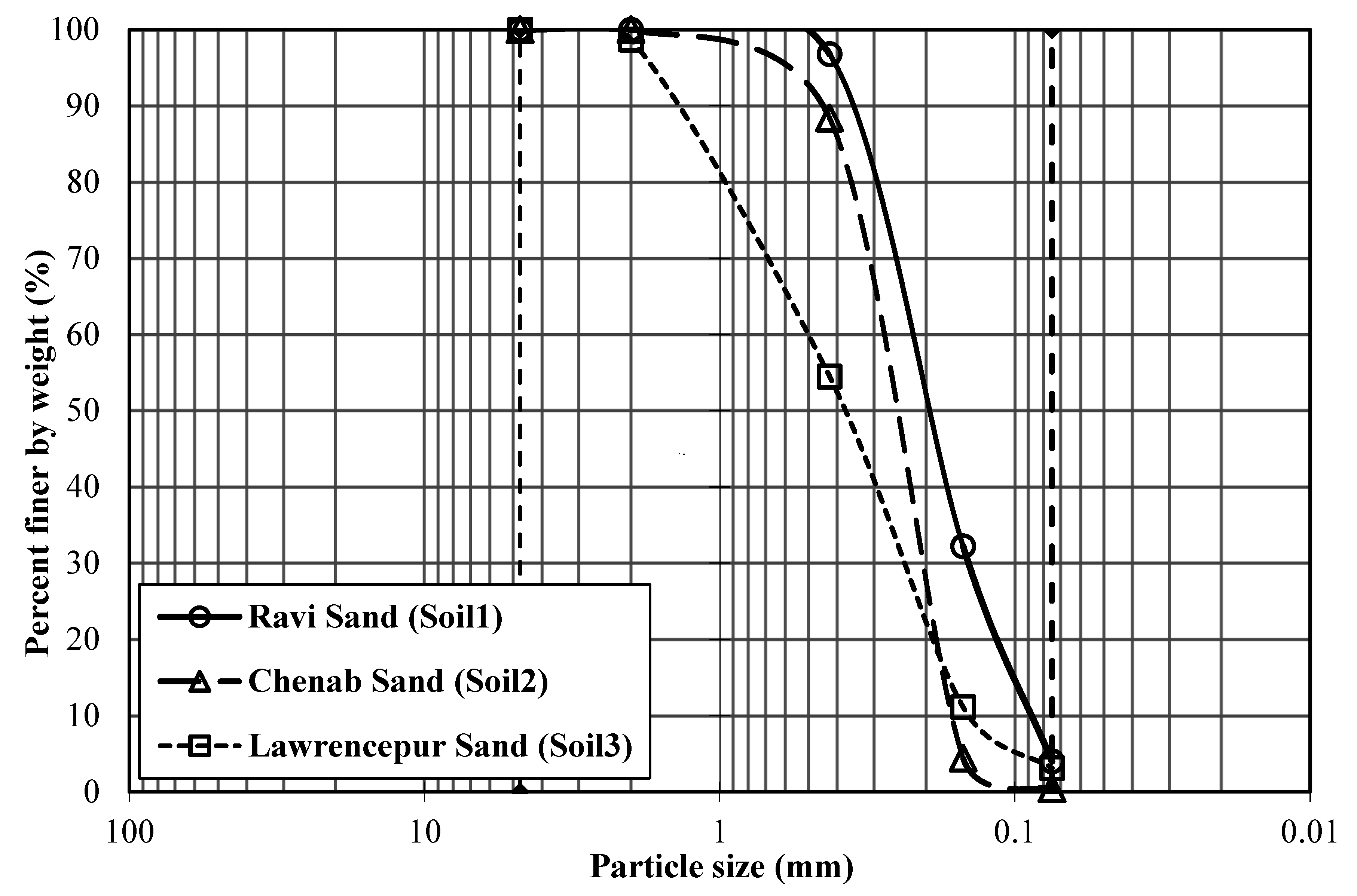 Fibers 10 00084 g001