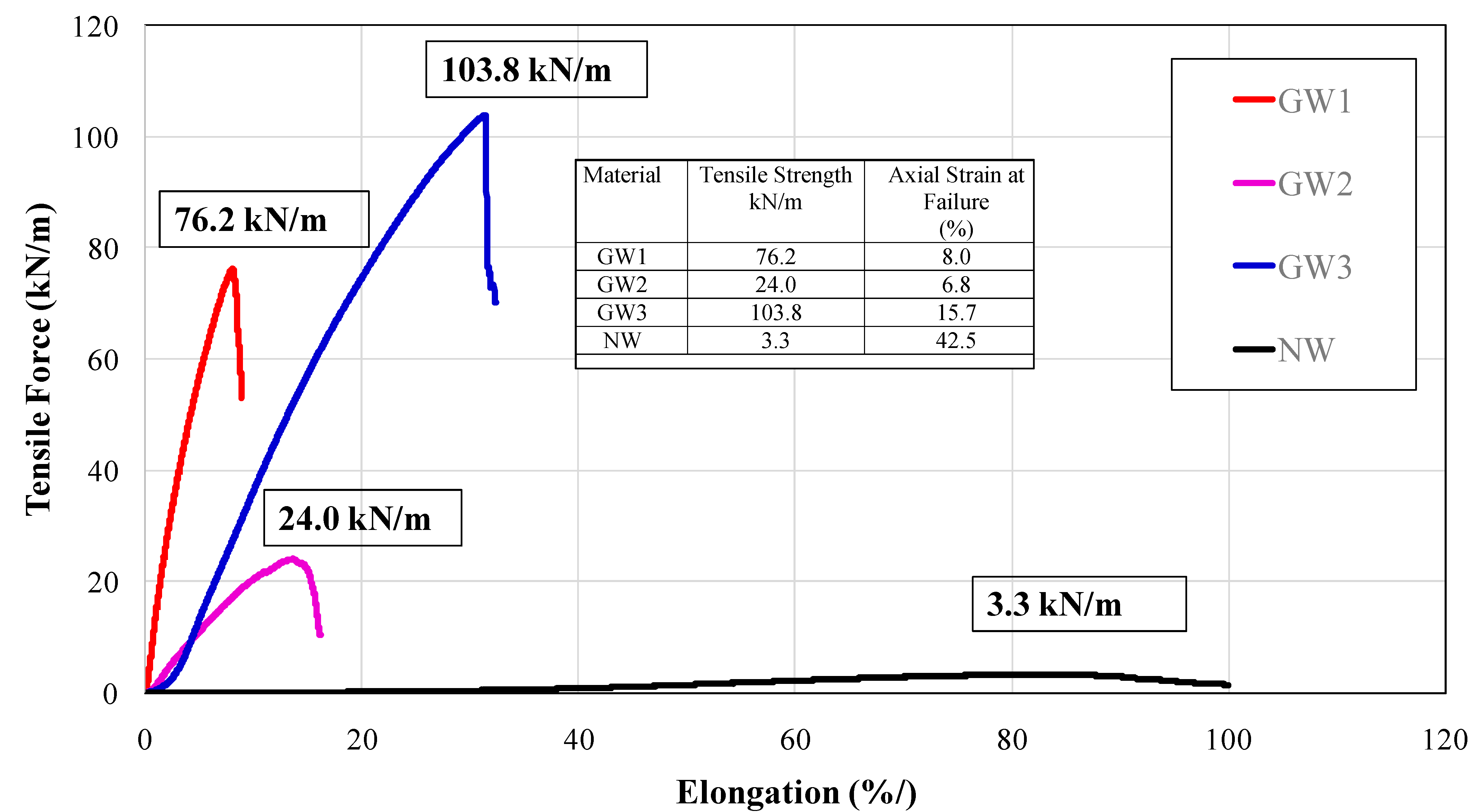 Fibers 10 00084 g003