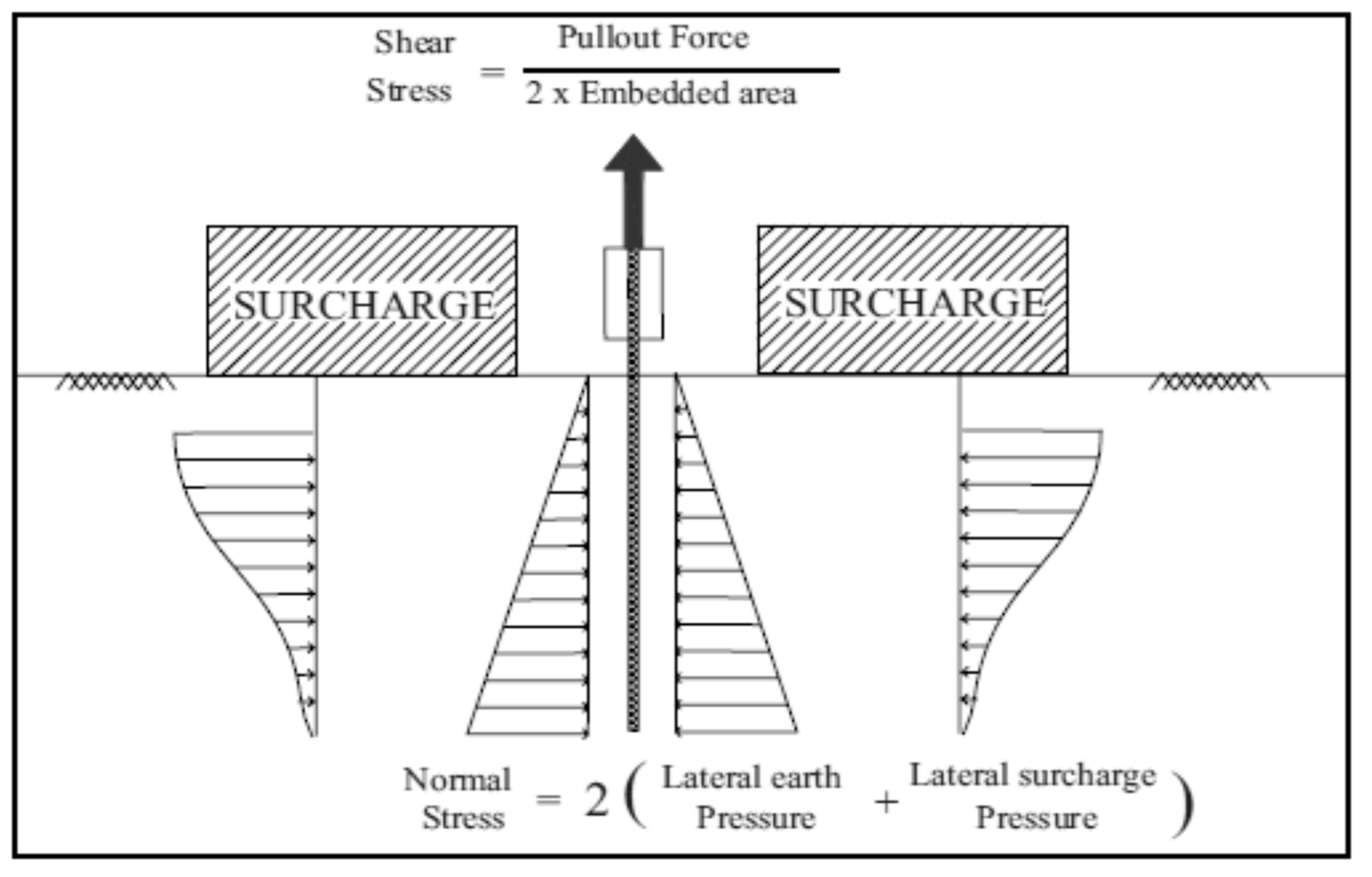 Fibers 10 00084 g005
