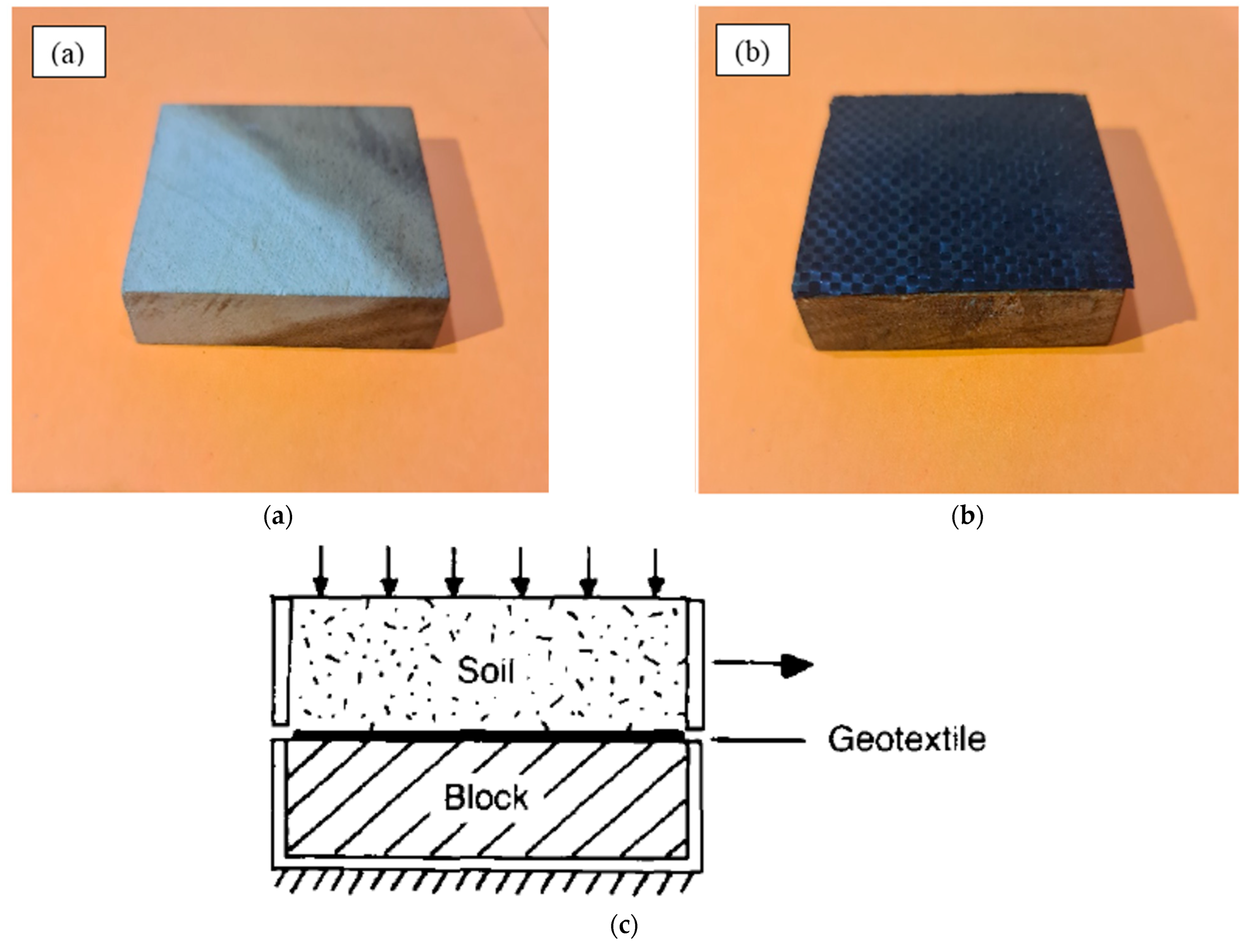 Fibers 10 00084 g006