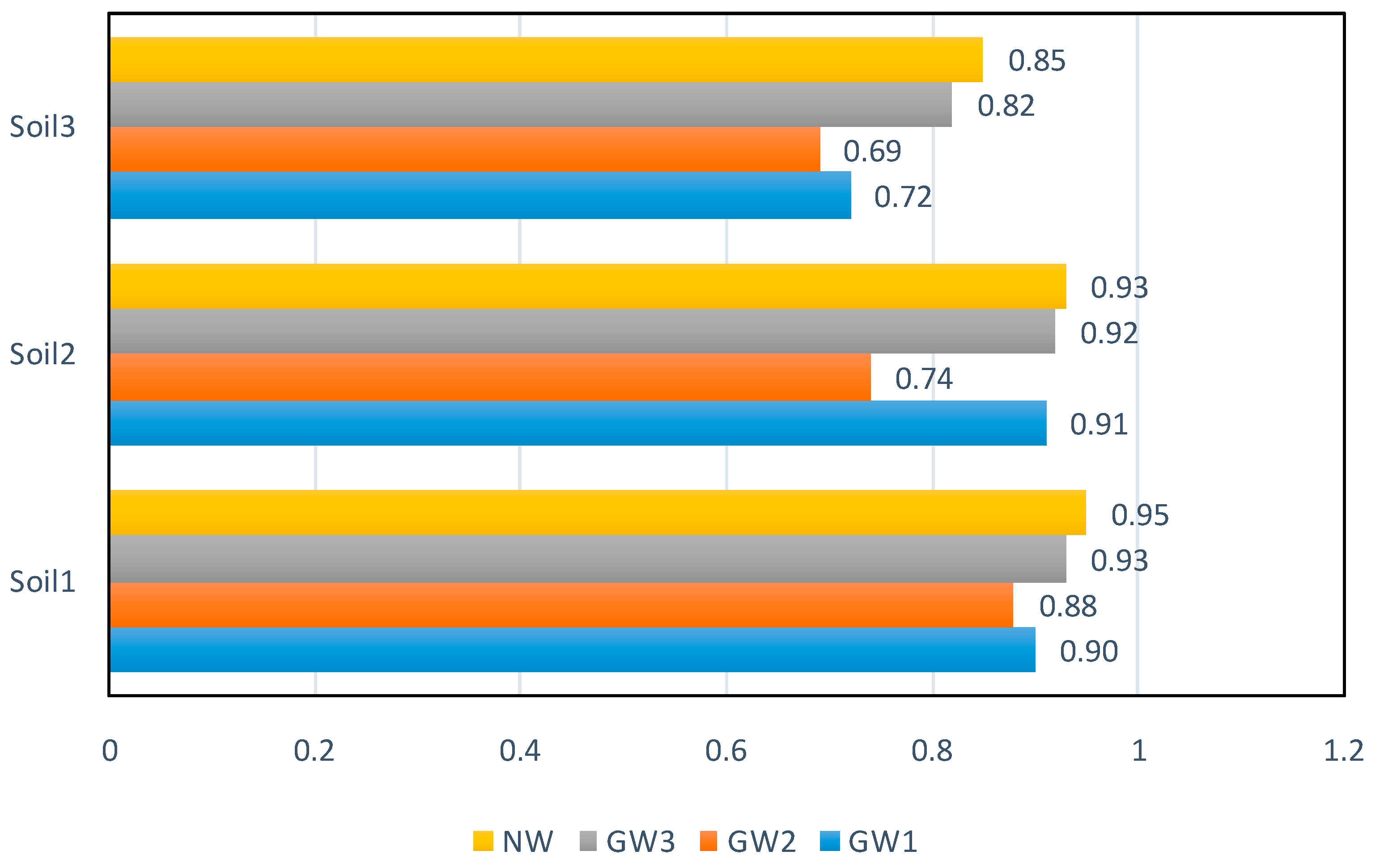 Fibers 10 00084 g009