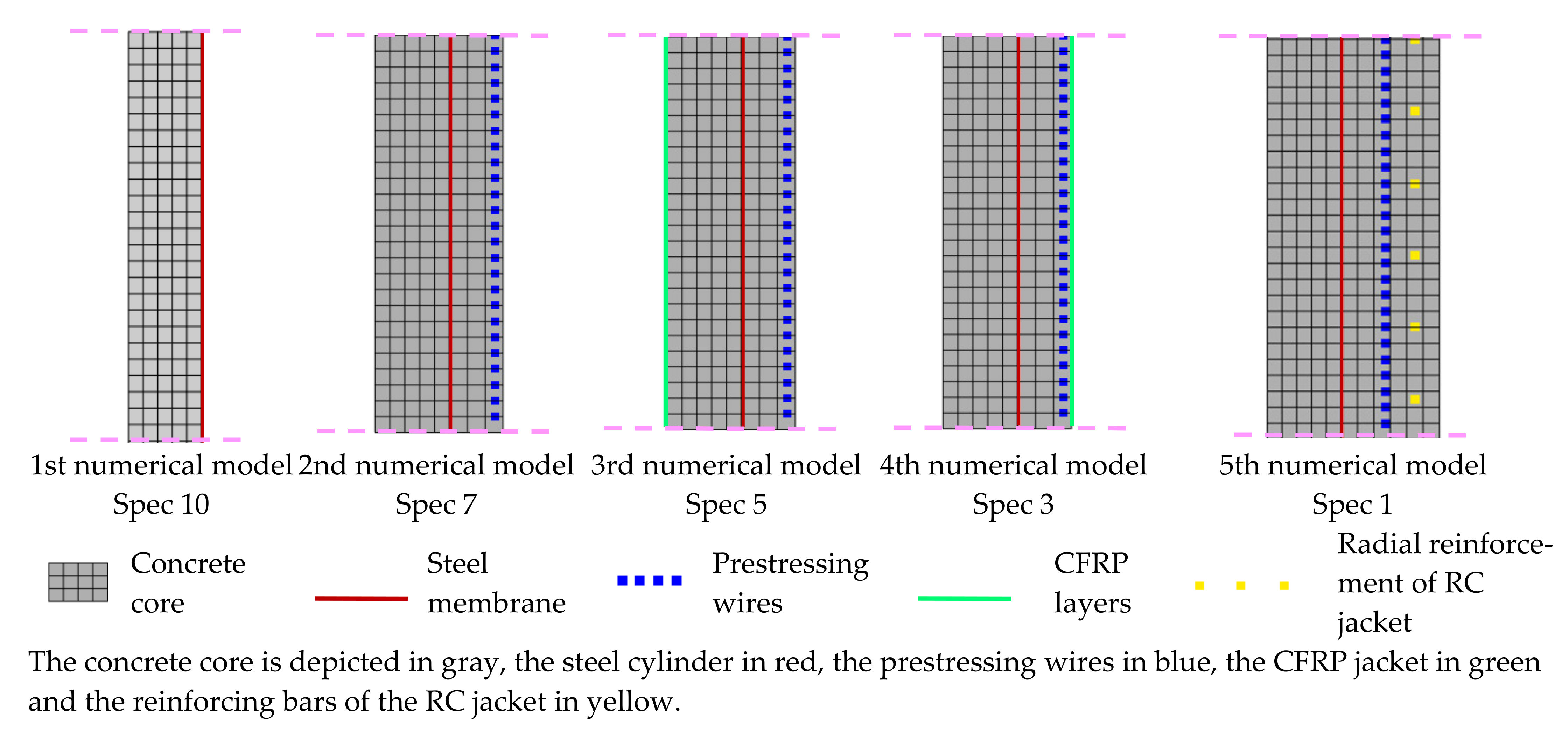 Fibers 10 00093 g002