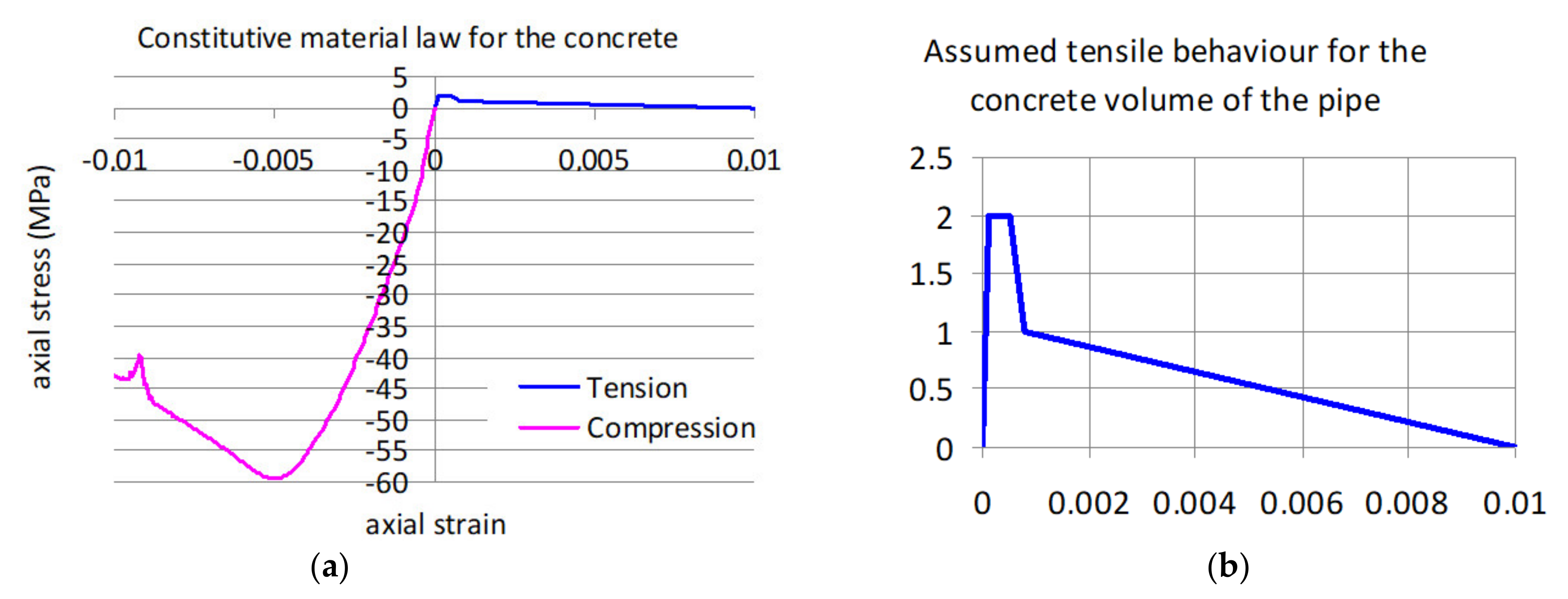 Fibers 10 00093 g004