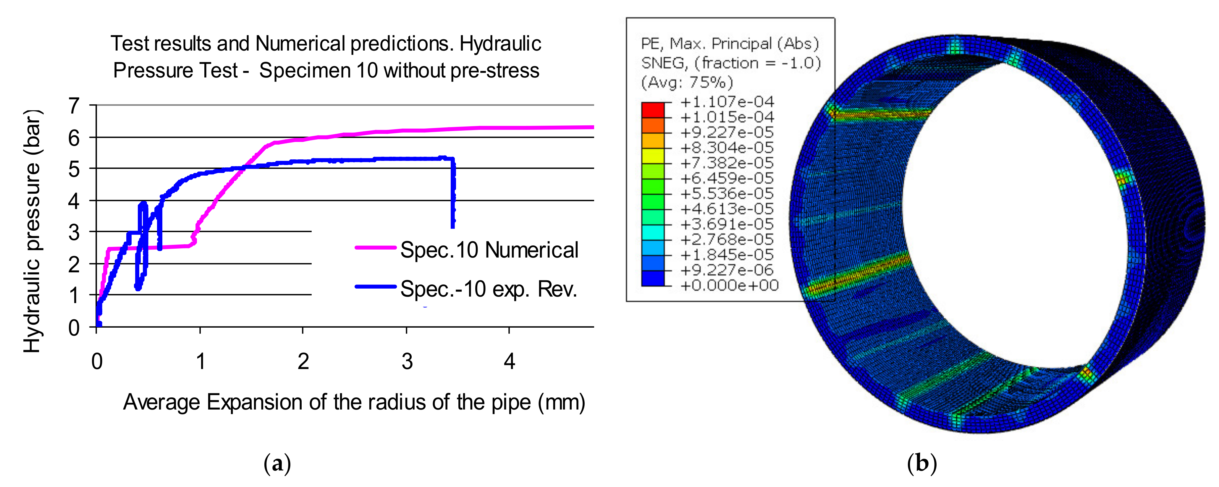 Fibers 10 00093 g005