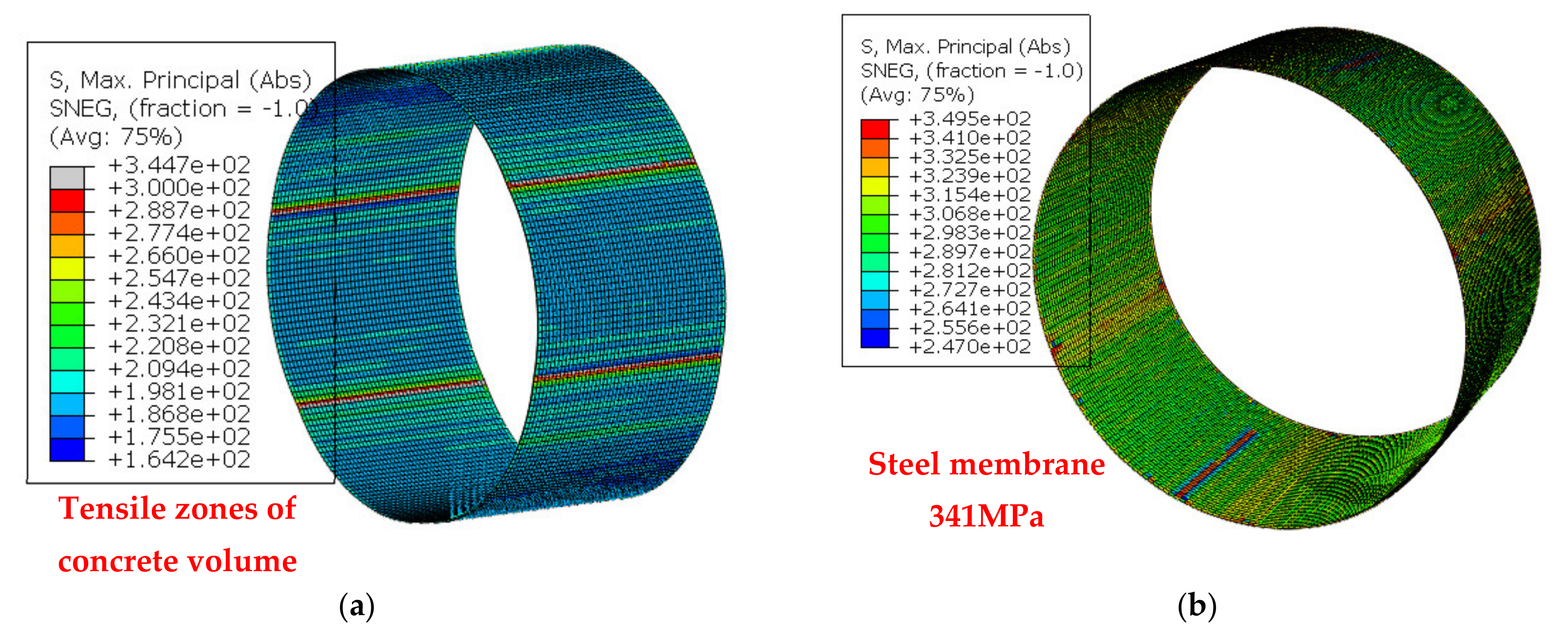 Fibers 10 00093 g006