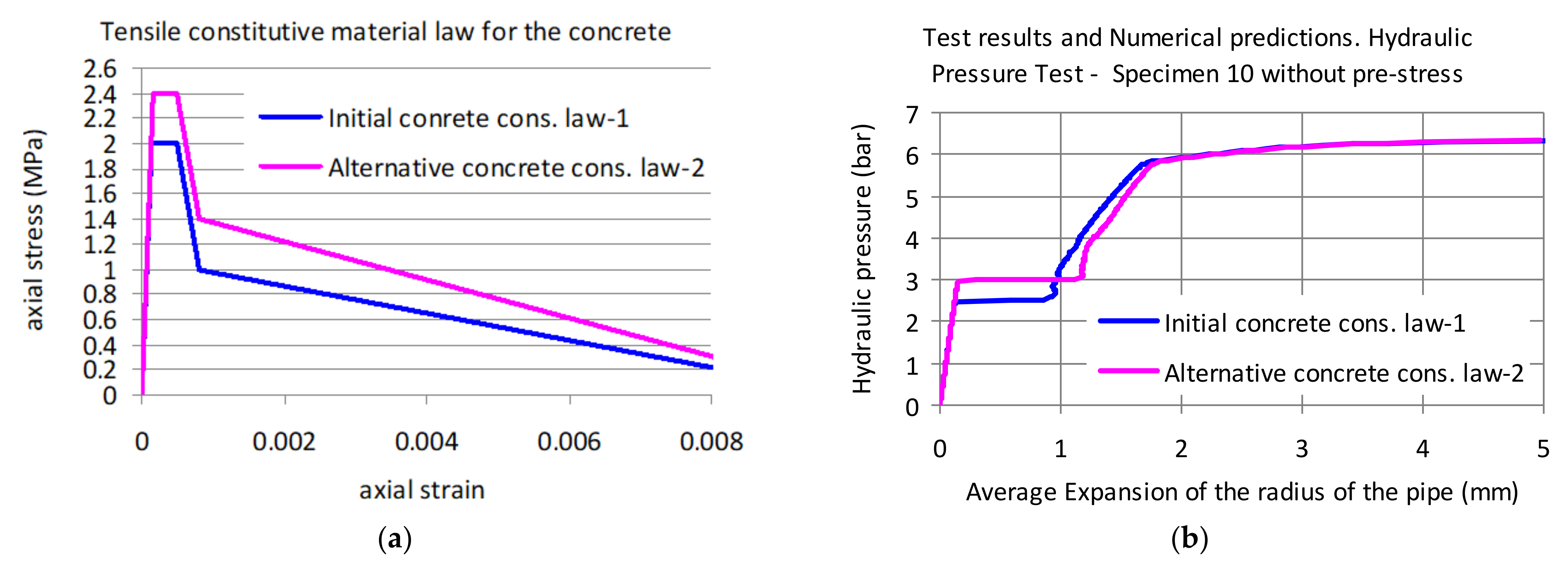 Fibers 10 00093 g008
