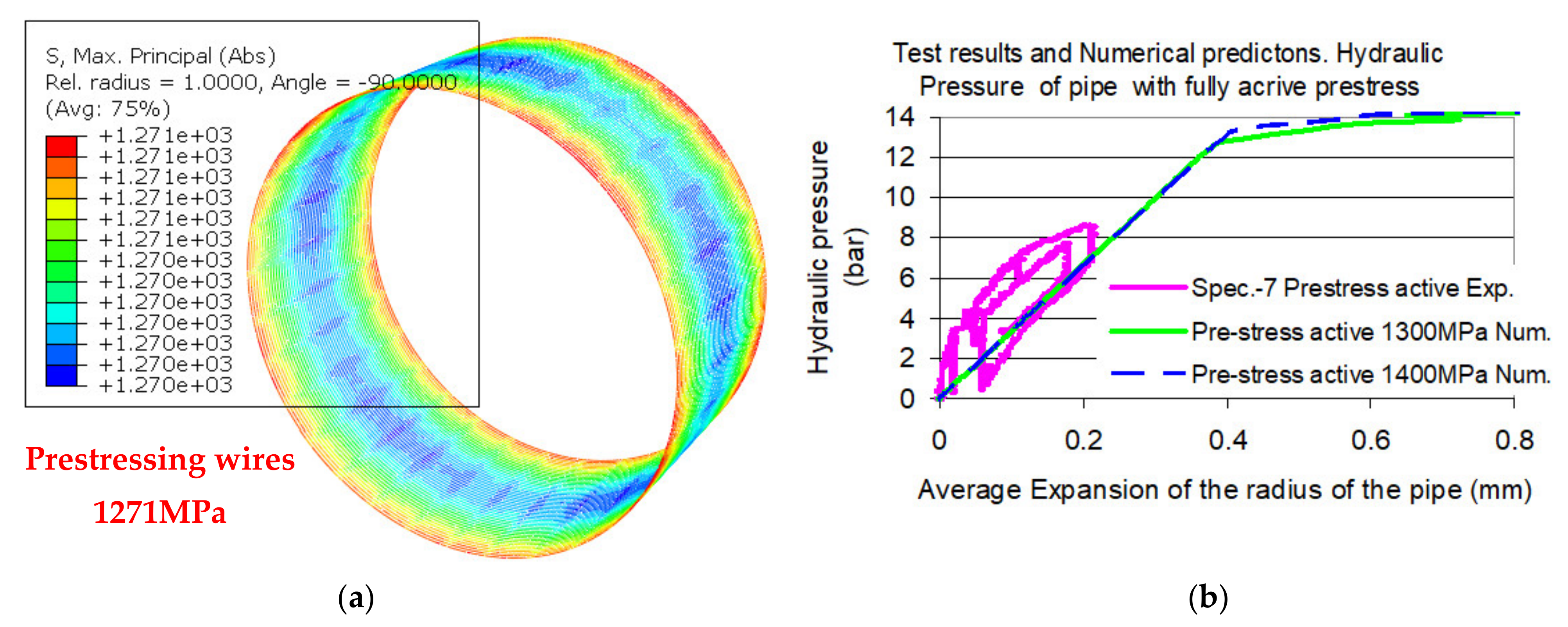 Fibers 10 00093 g010
