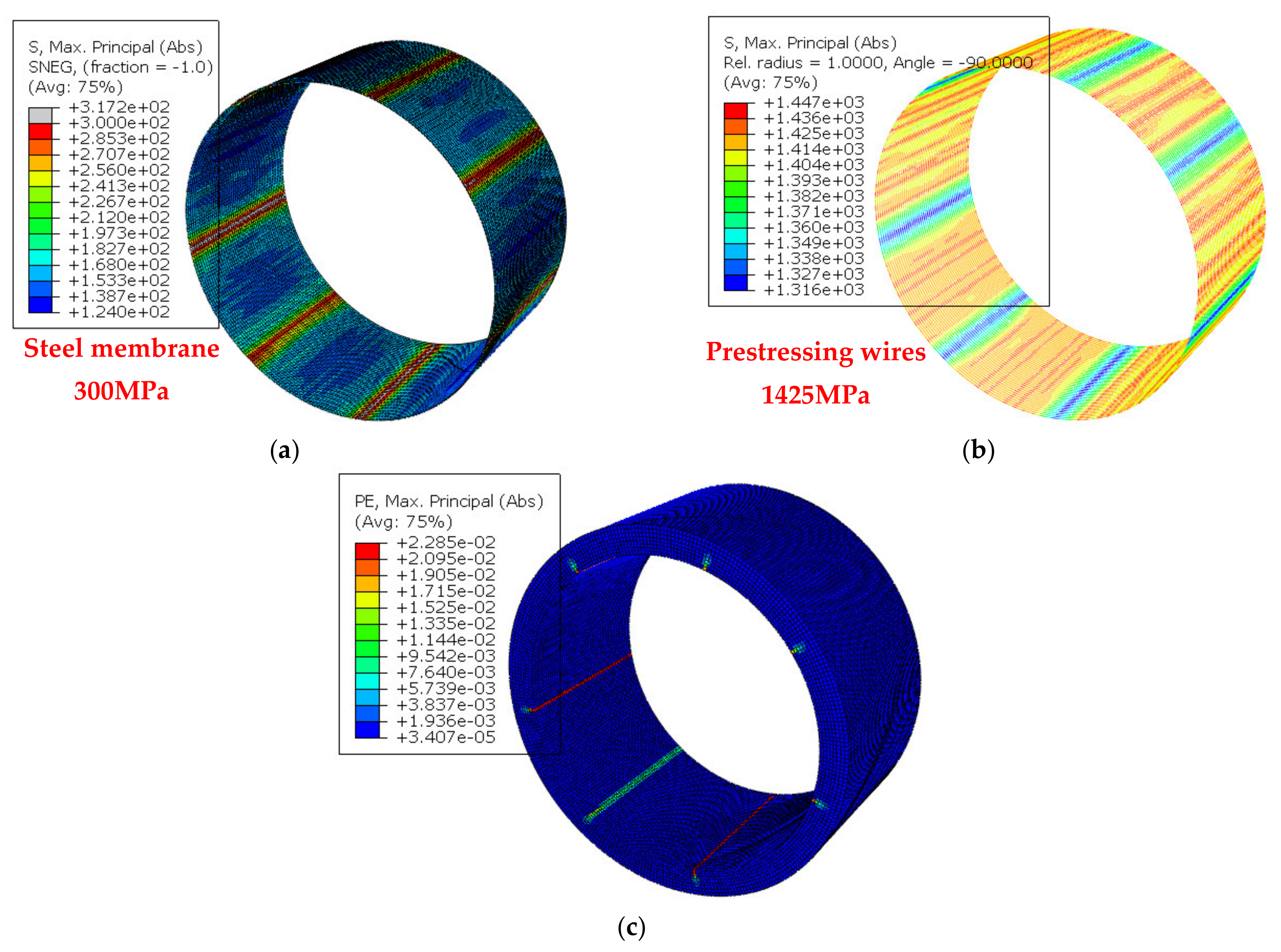 Fibers 10 00093 g011