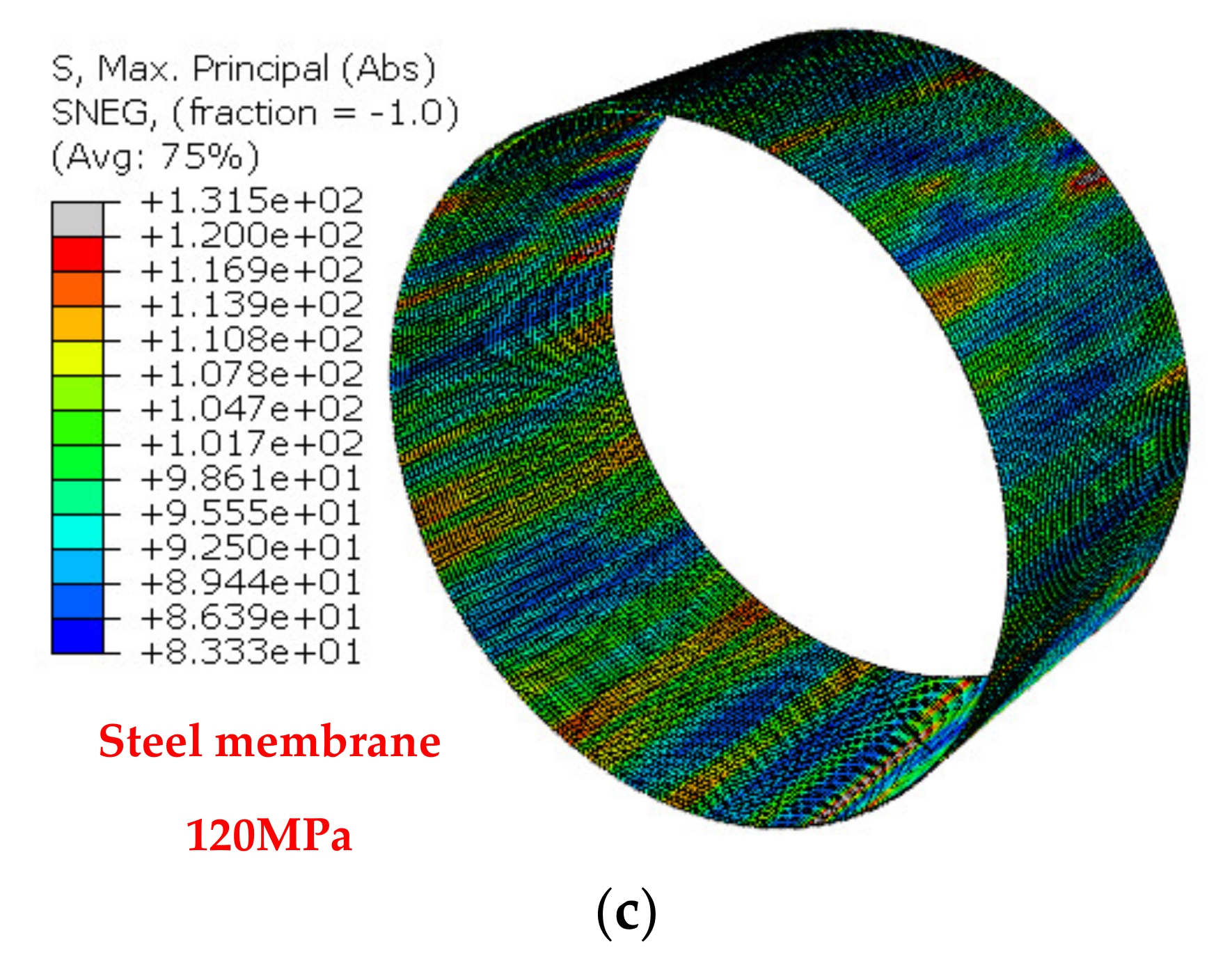 Fibers 10 00093 g013b