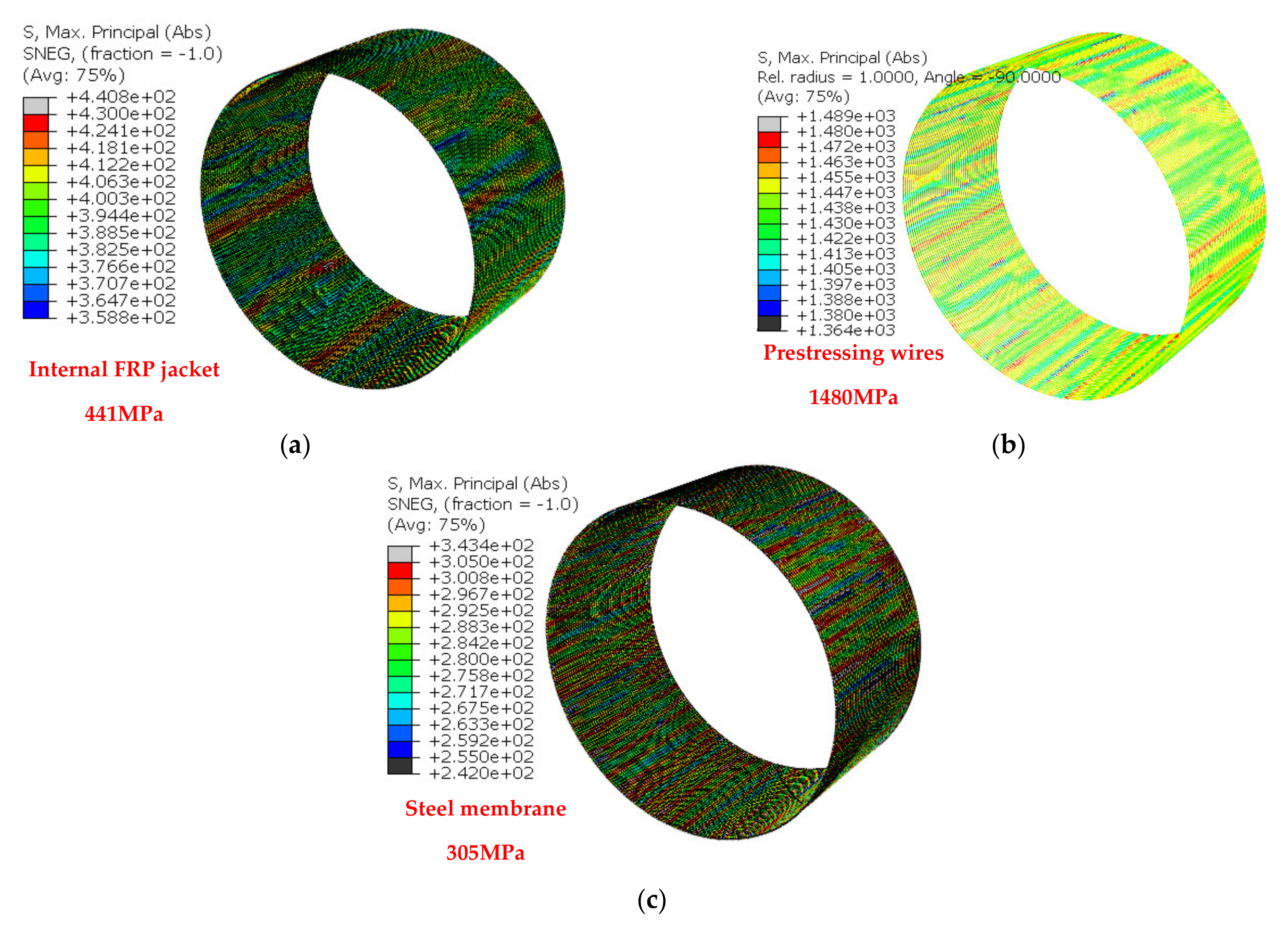 Fibers 10 00093 g014