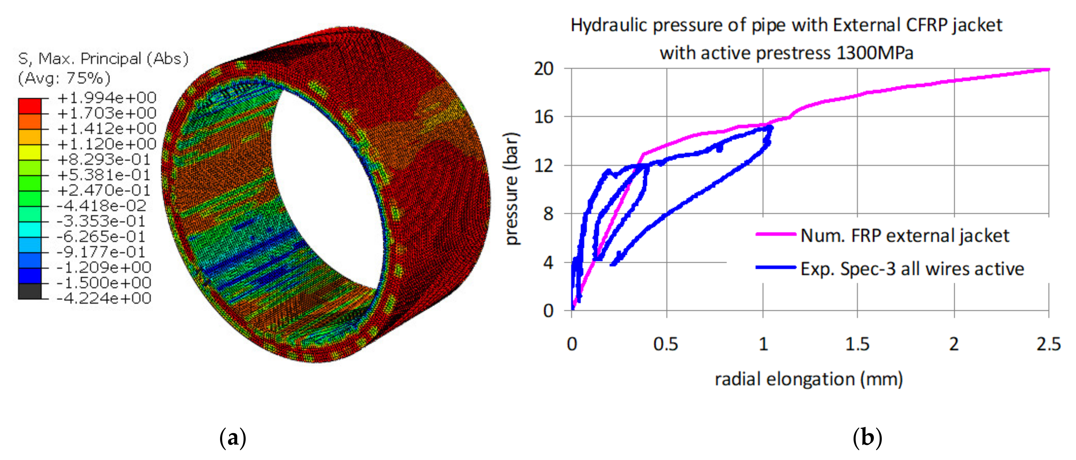 Fibers 10 00093 g015
