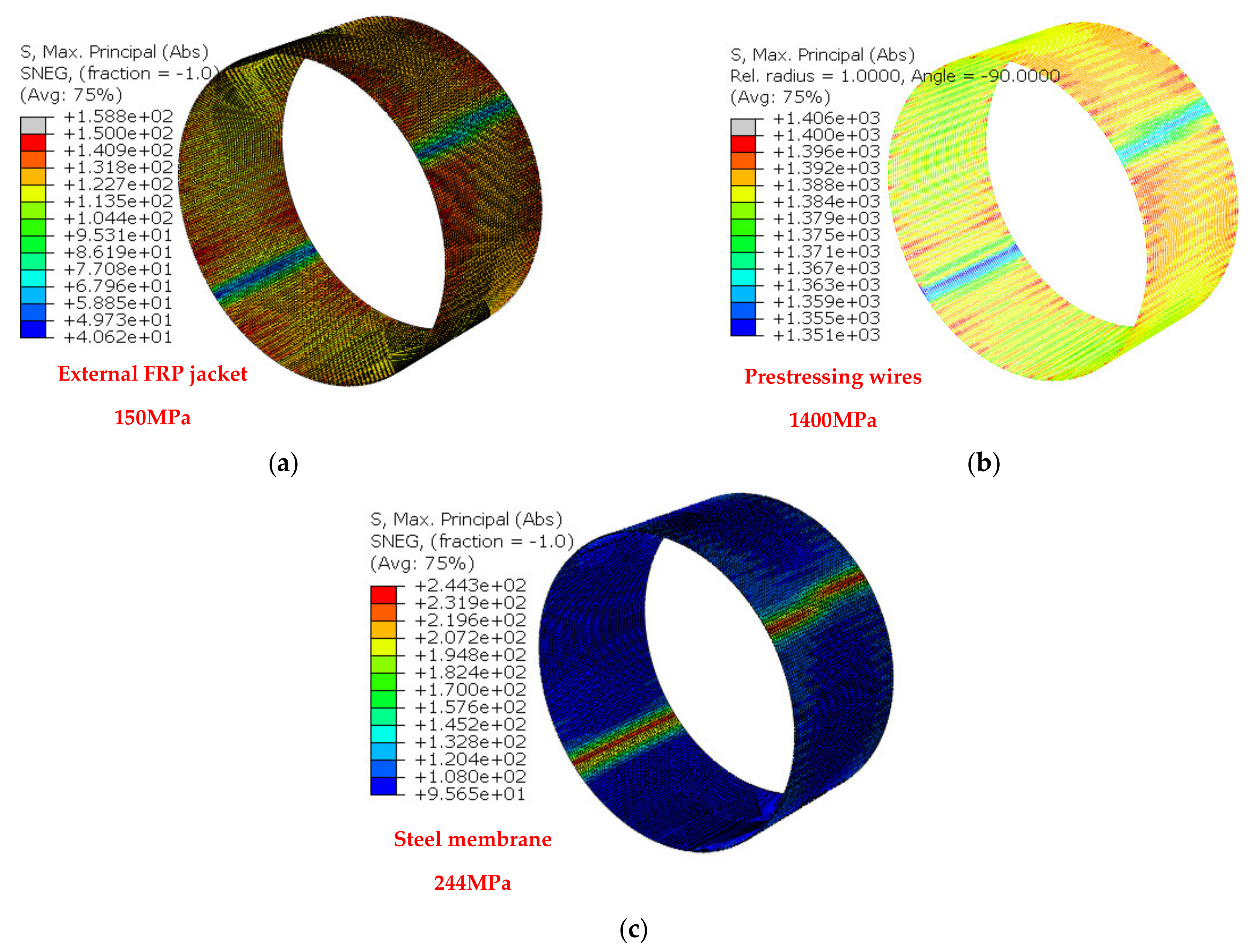 Fibers 10 00093 g016