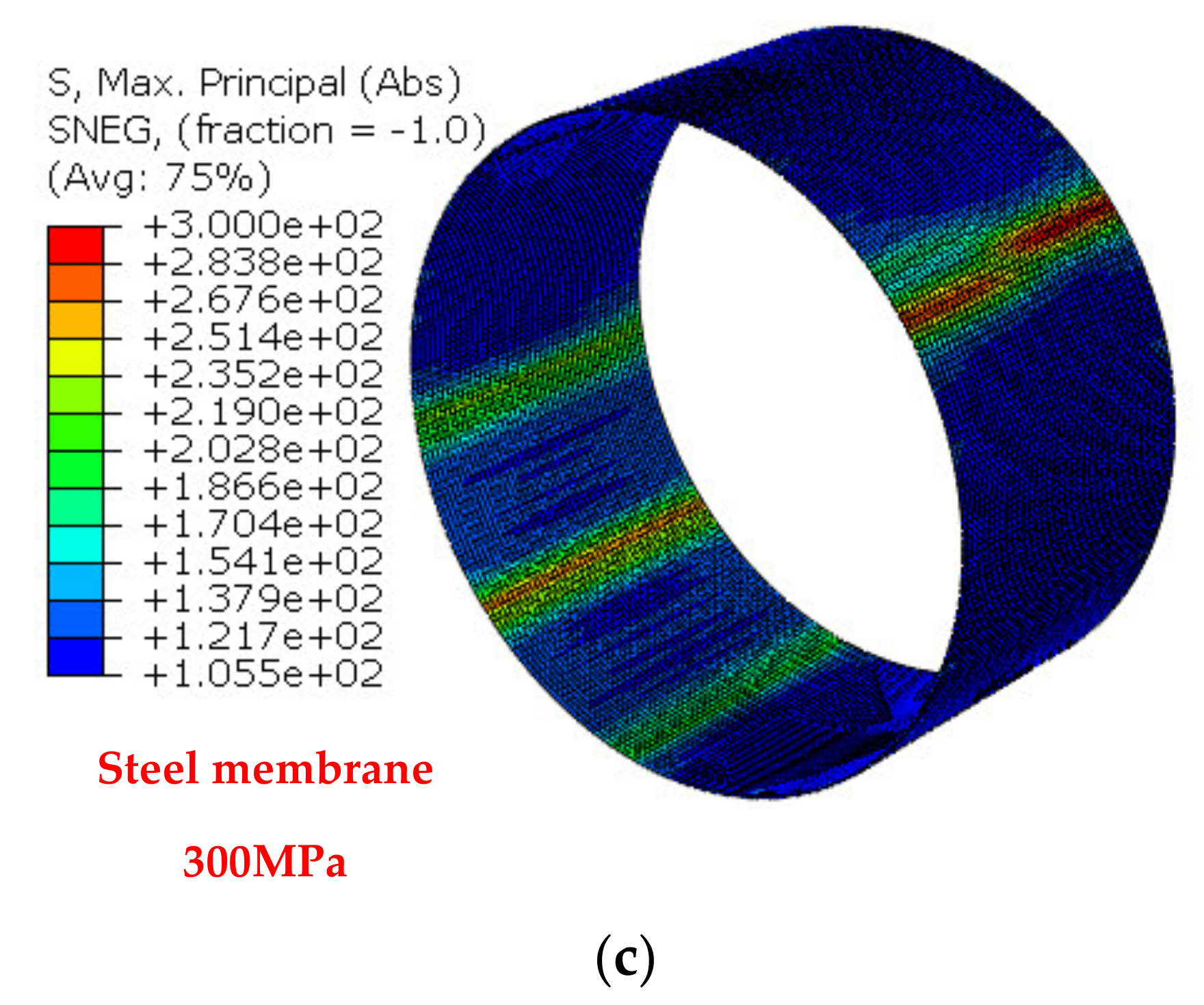 Fibers 10 00093 g017b