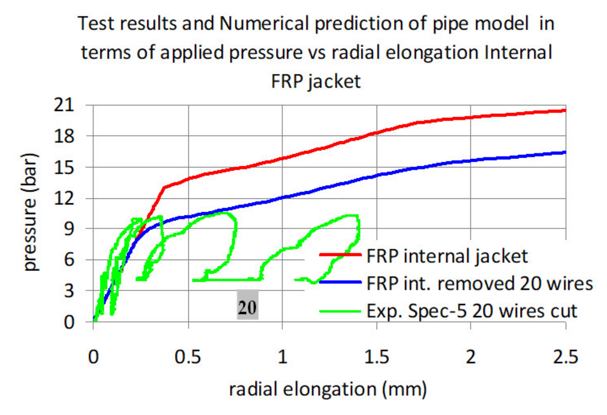 Fibers 10 00093 g023