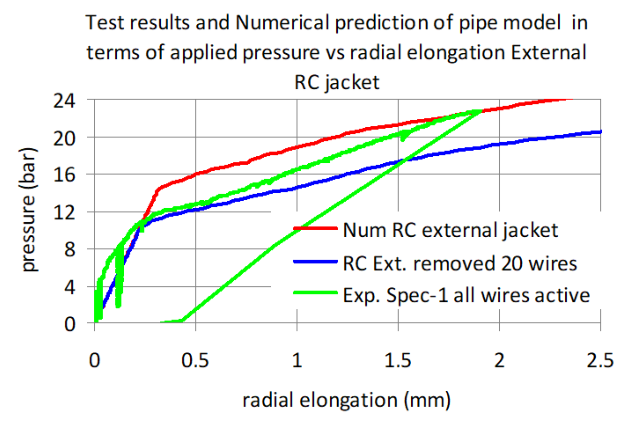 Fibers 10 00093 g025