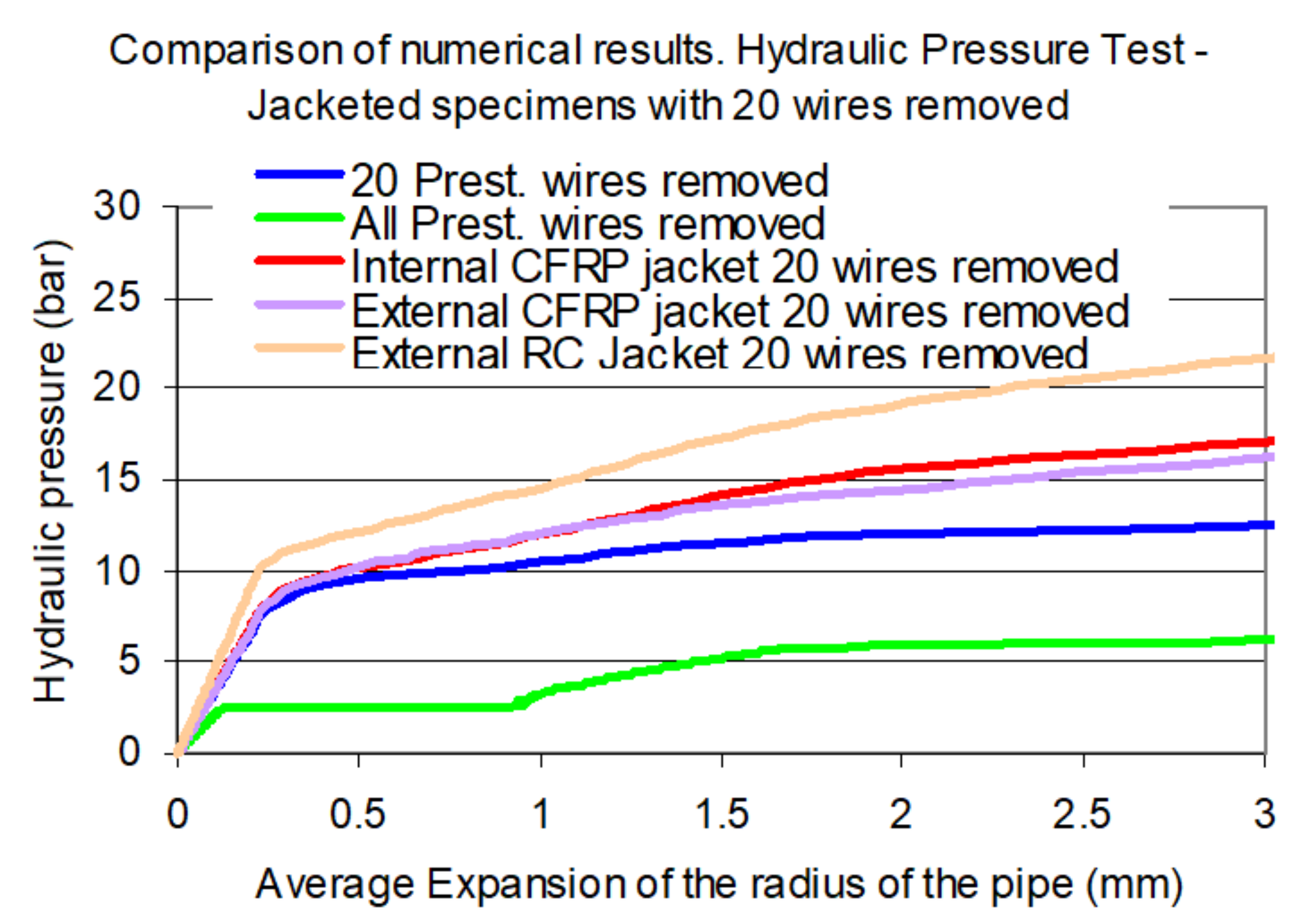 Fibers 10 00093 g026