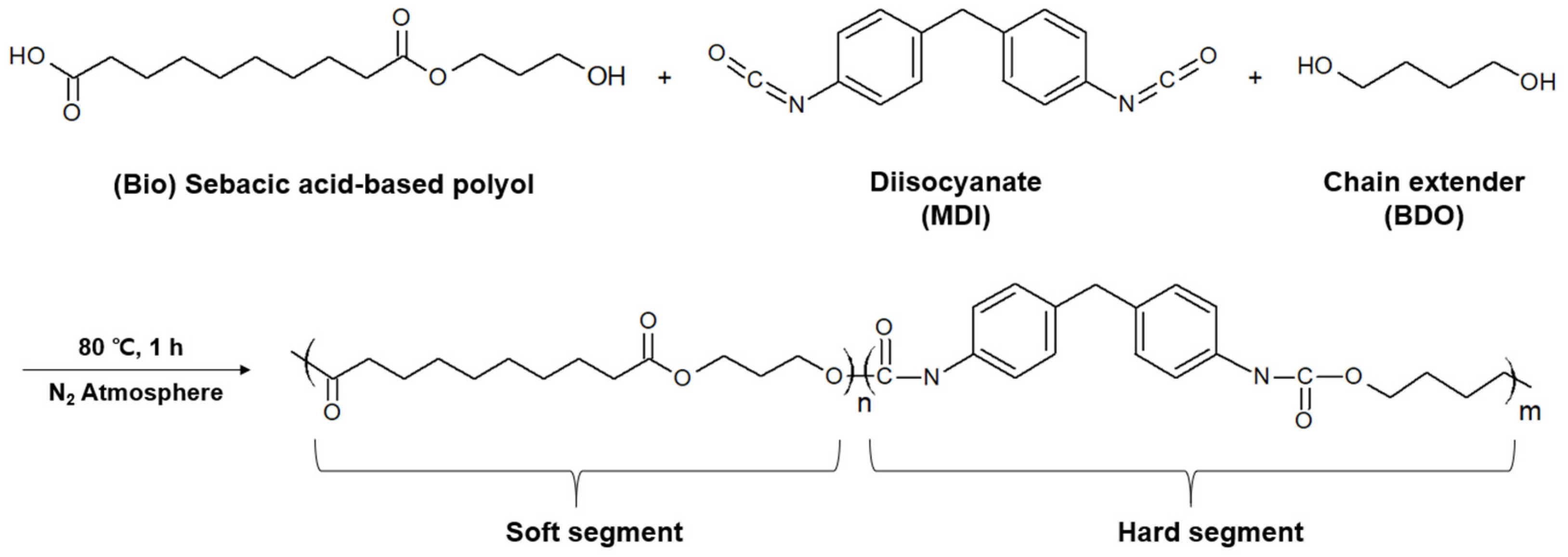 Fibers 10 00095 g001 Fibers 10 00095 g001