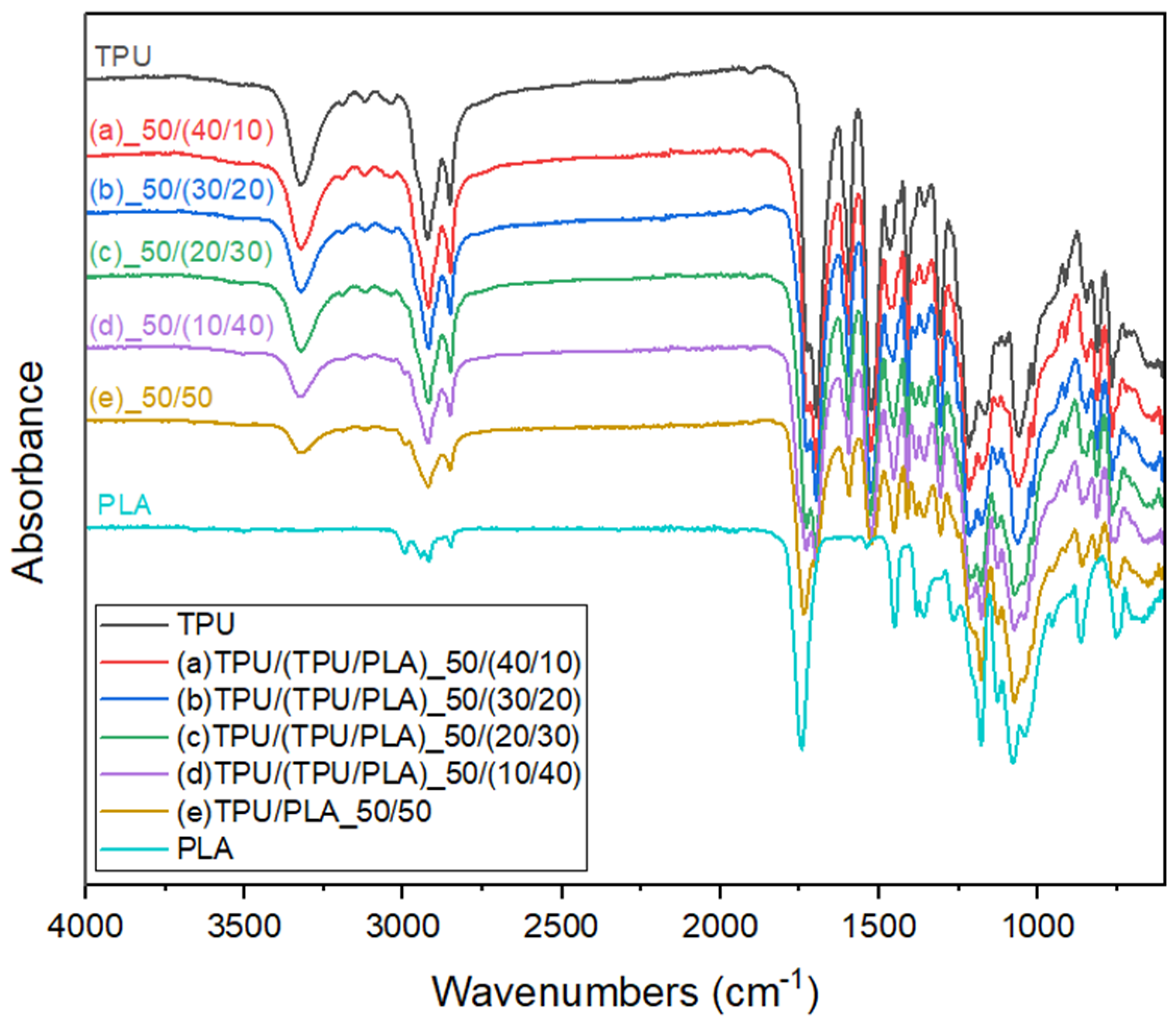 Fibers 10 00095 g008 Fibers 10 00095 g008