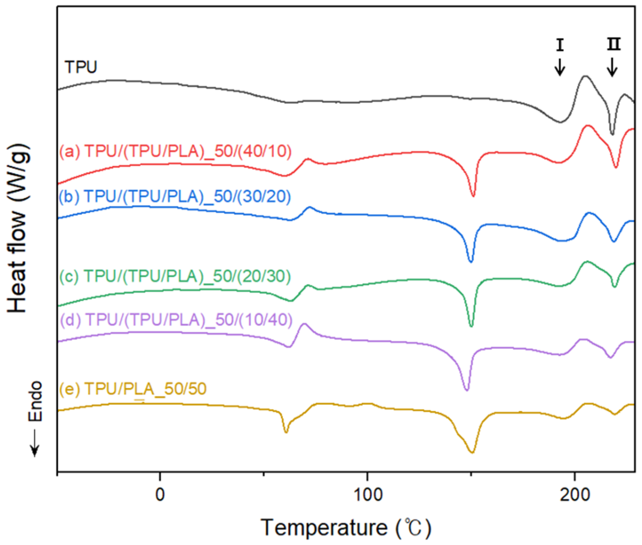 Fibers 10 00095 g009 Fibers 10 00095 g009