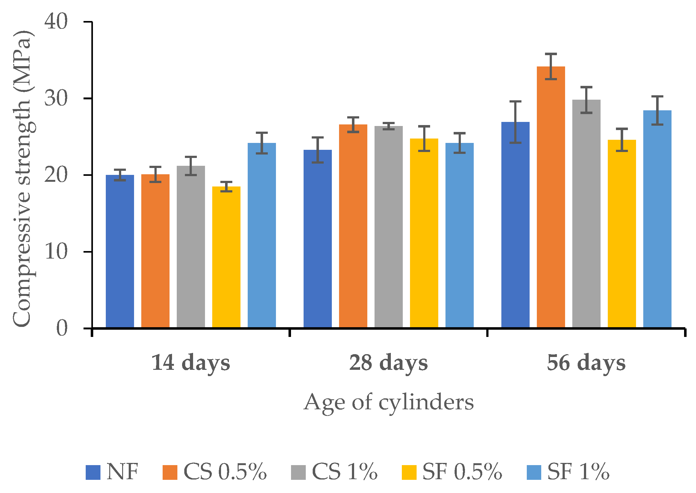 Fibers 10 00096 g004