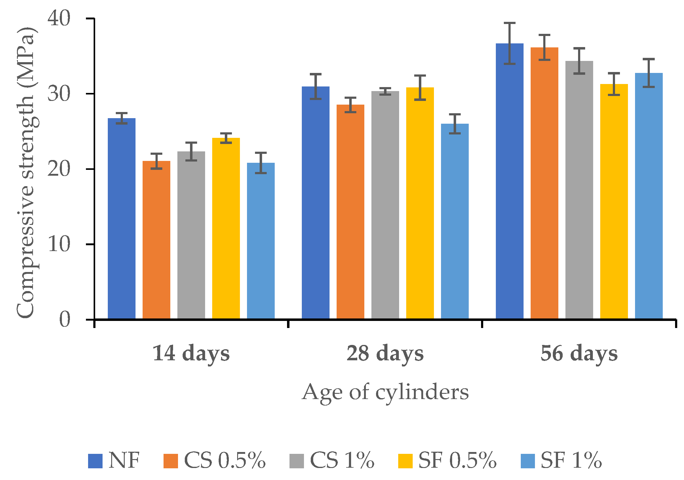 Fibers 10 00096 g005