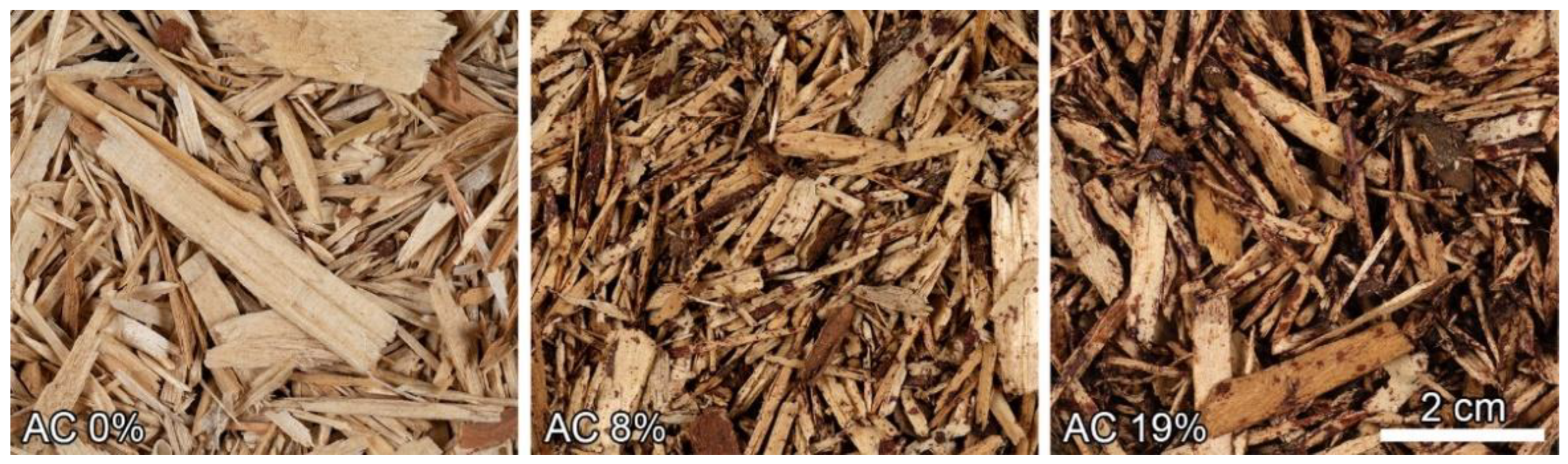 Fibers 10 00097 g001