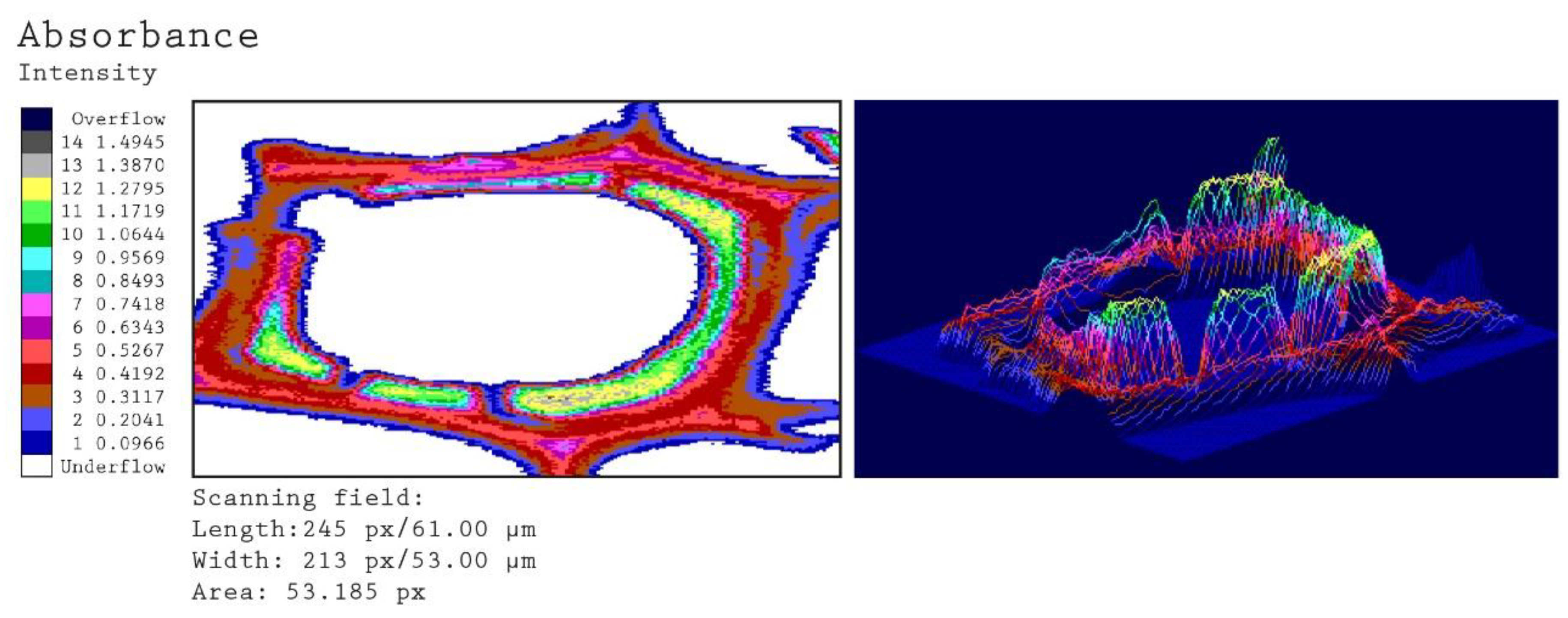 Fibers 10 00097 g006