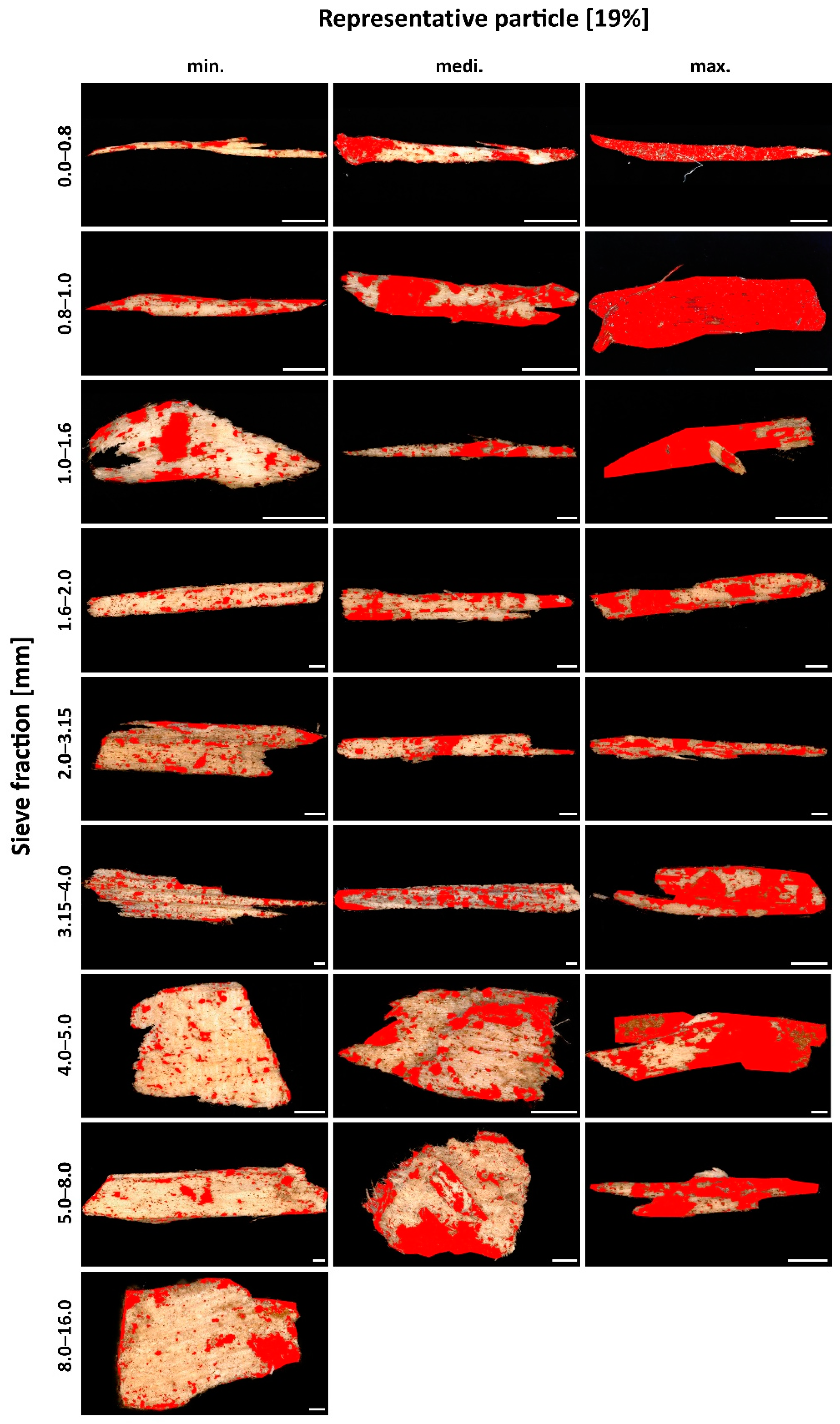 Fibers 10 00097 g010