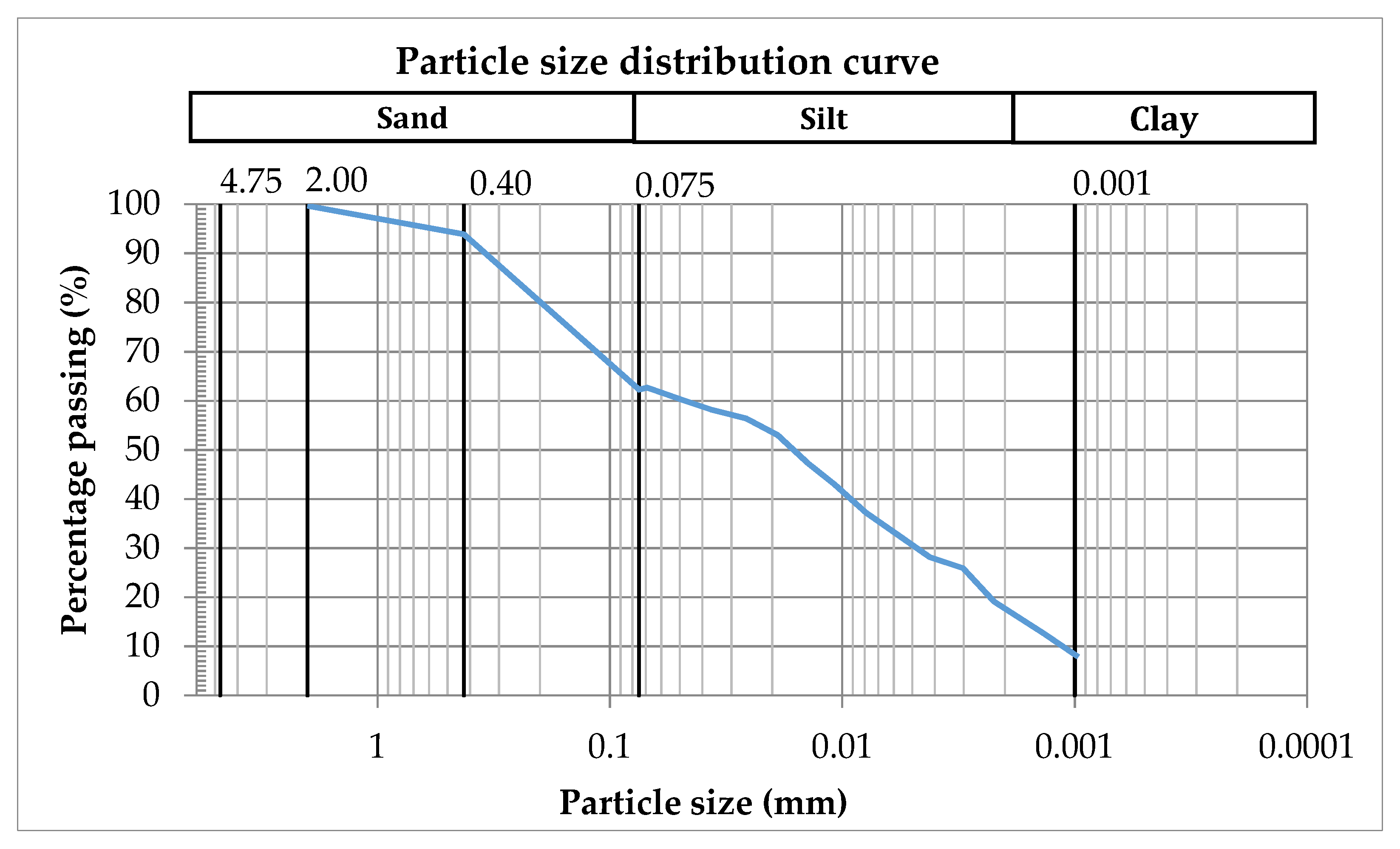 Fibers 10 00099 g002
