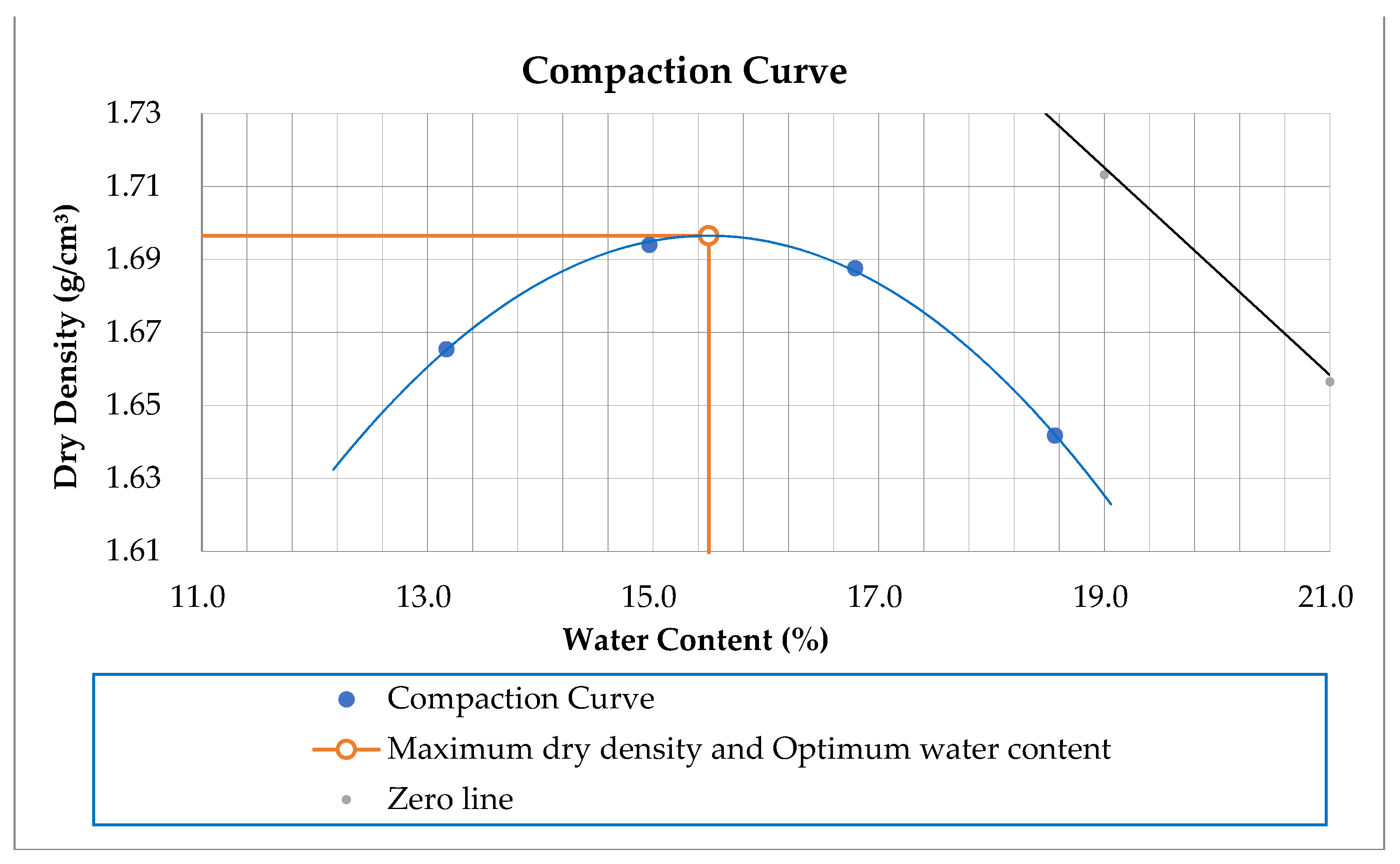Fibers 10 00099 g003