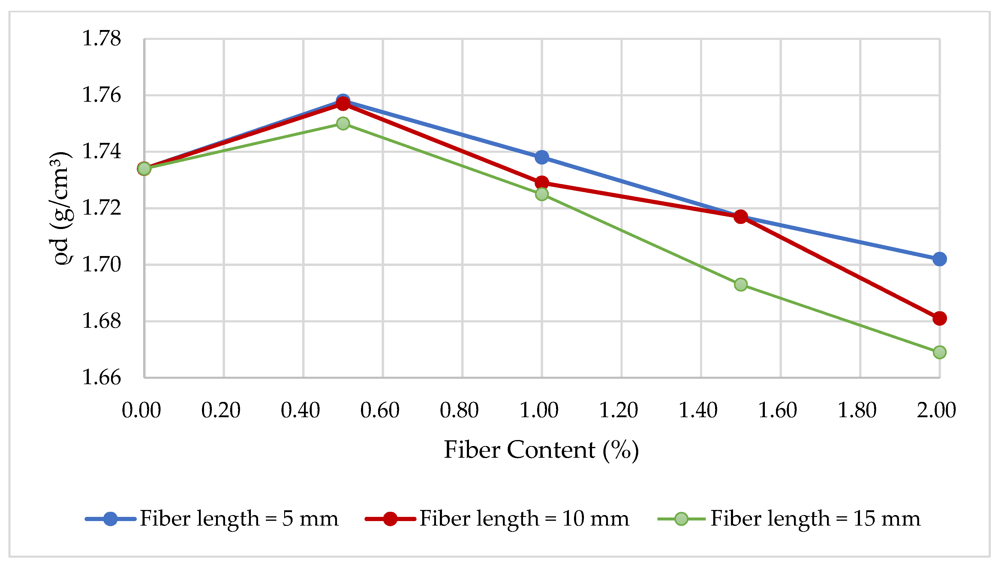 Fibers 10 00099 g009