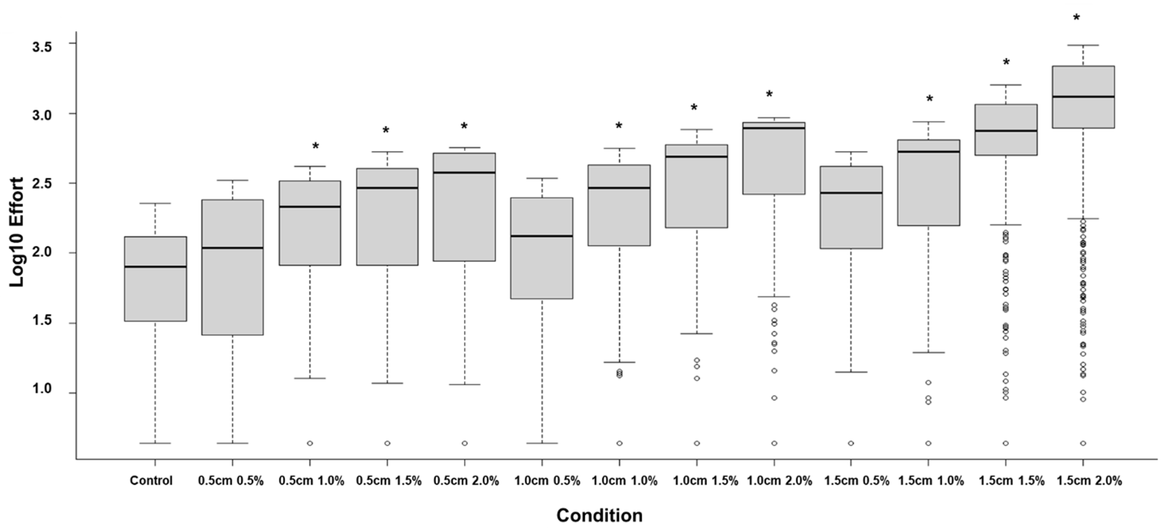 Fibers 10 00099 g013
