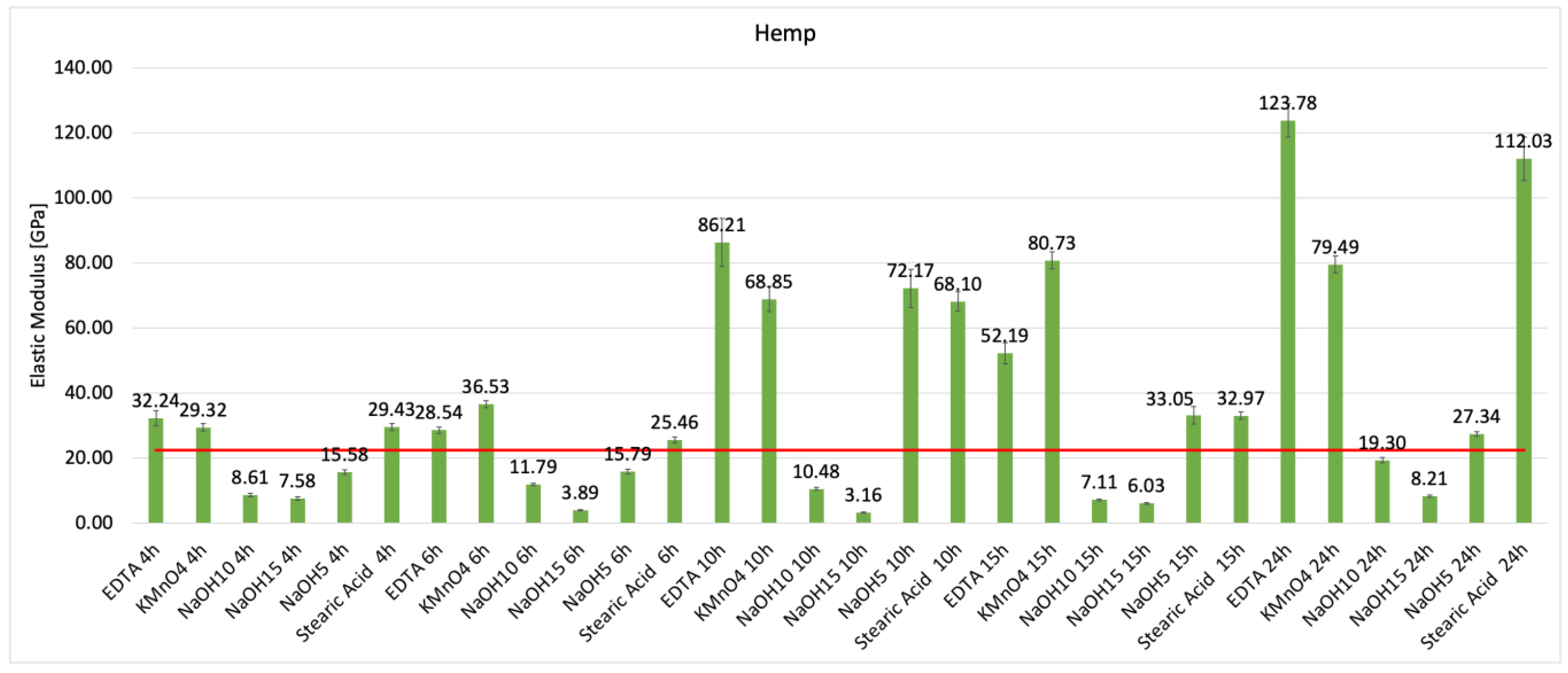 Fibers 10 00101 g011