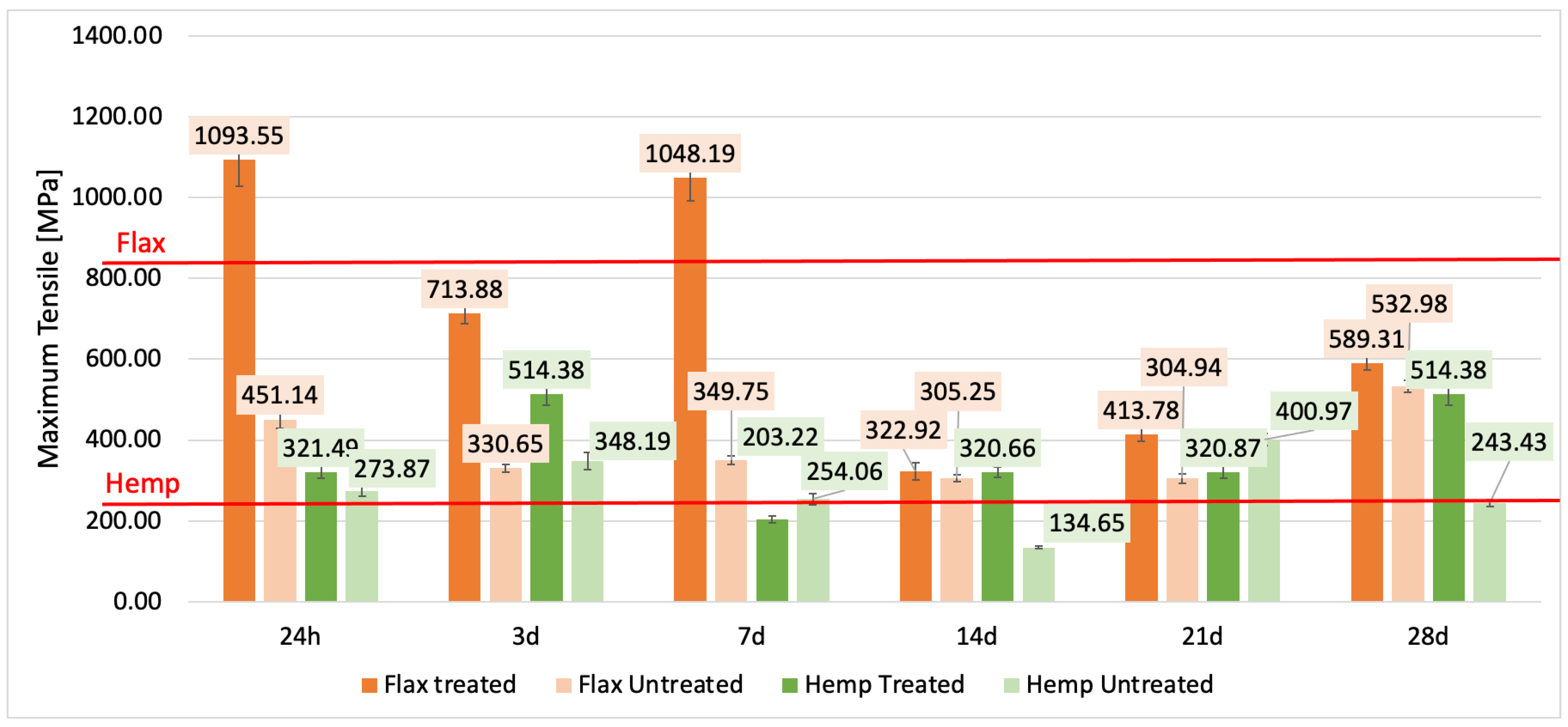 Fibers 10 00101 g013