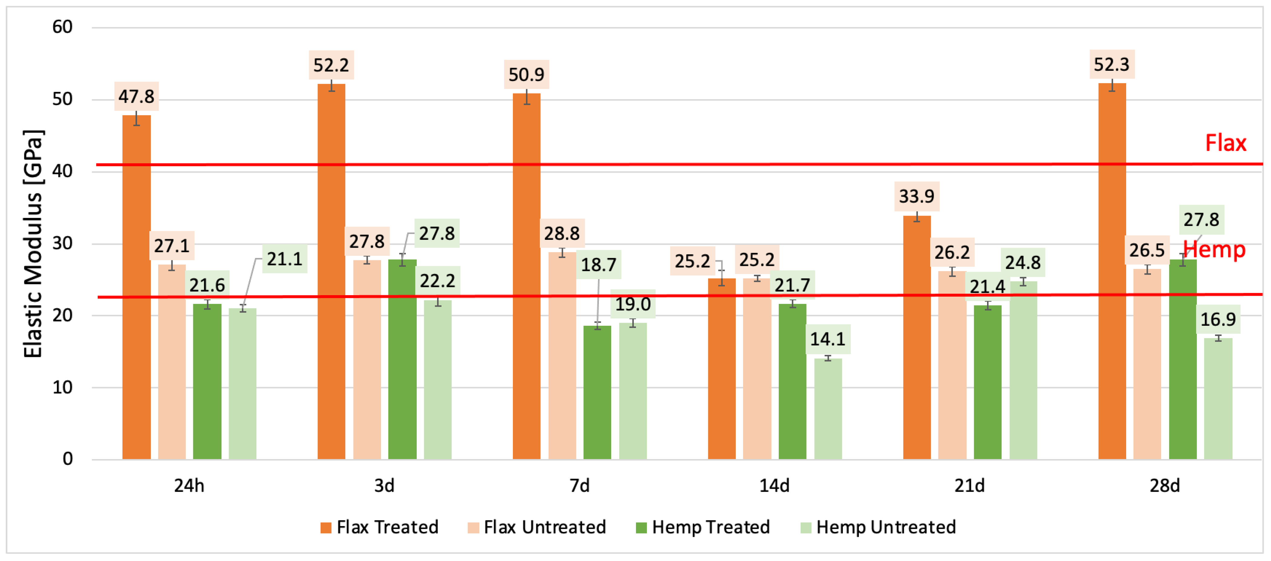 Fibers 10 00101 g014