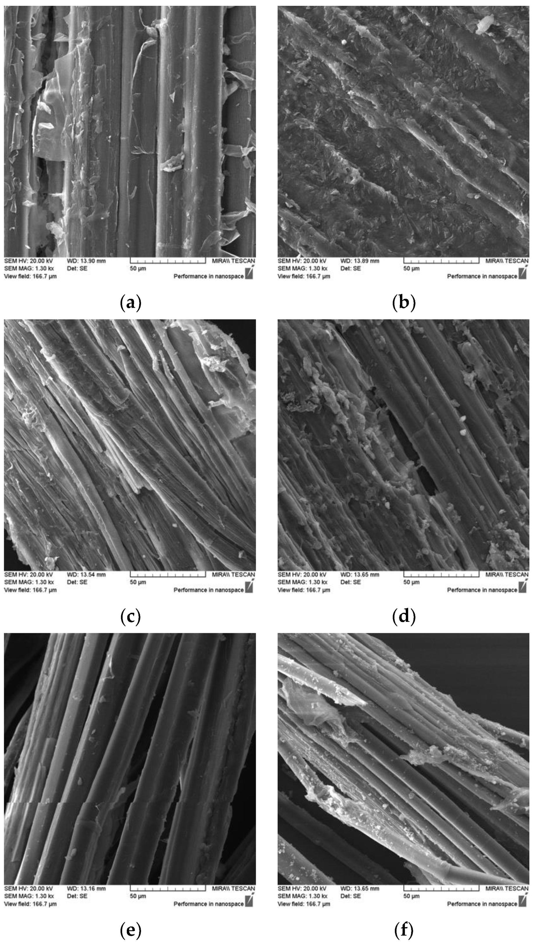 Fibers 10 00101 g015a