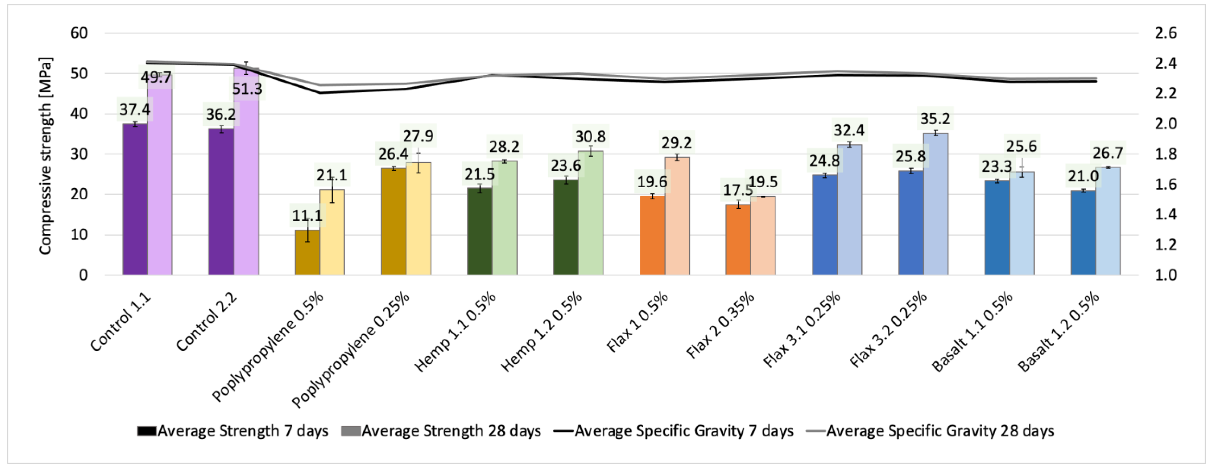 Fibers 10 00101 g016